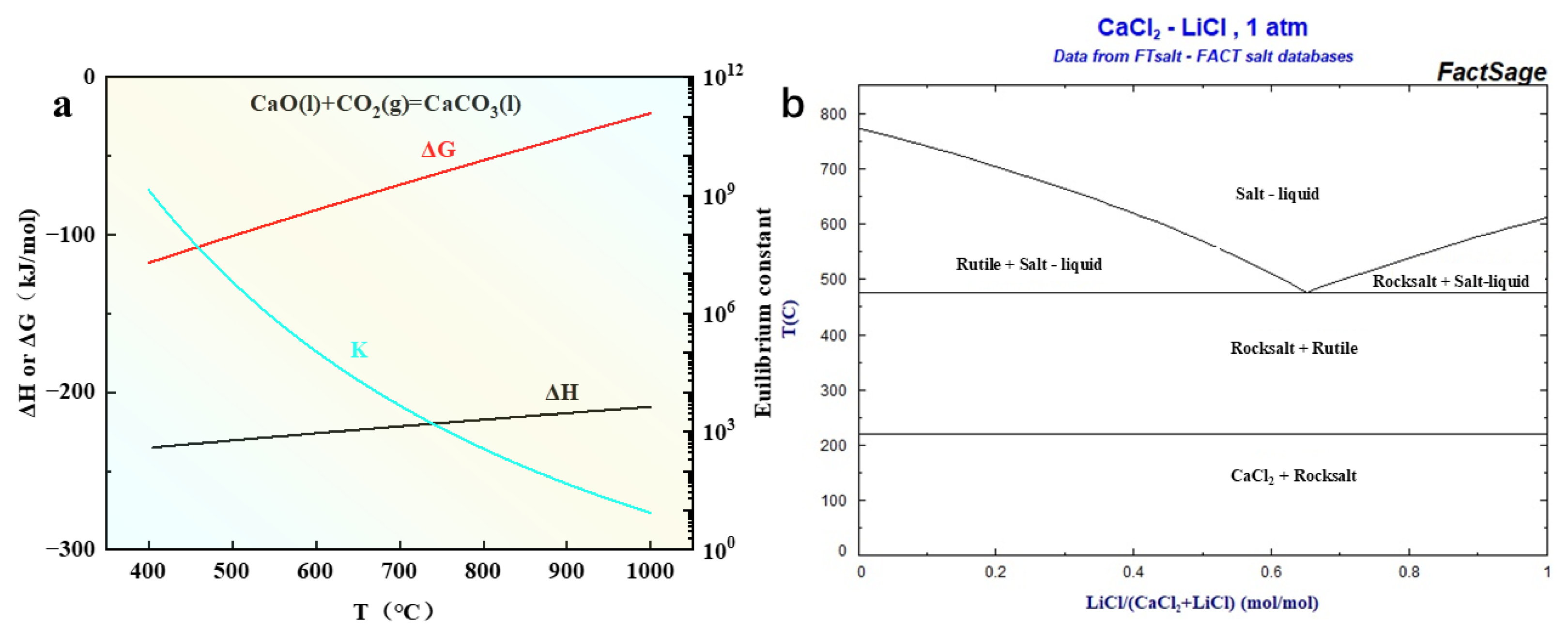 Nanomaterials 15 00053 g001