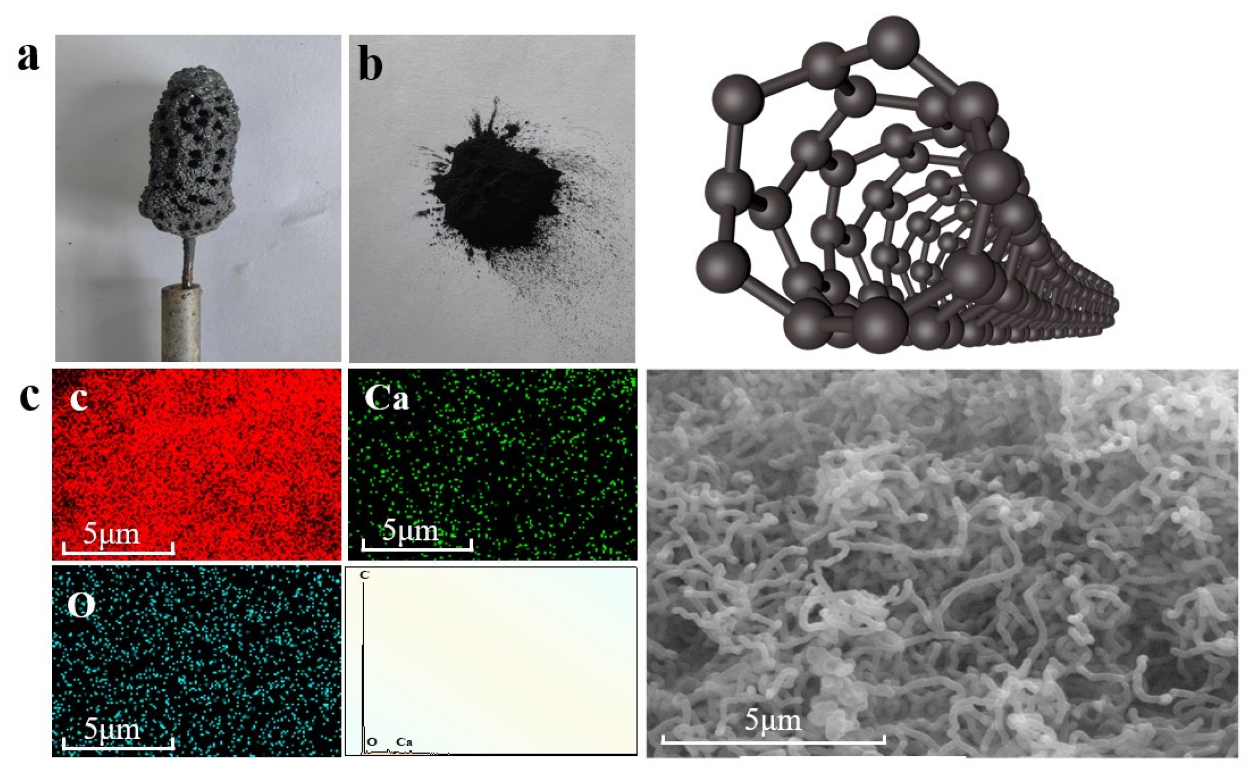 Nanomaterials 15 00053 g002