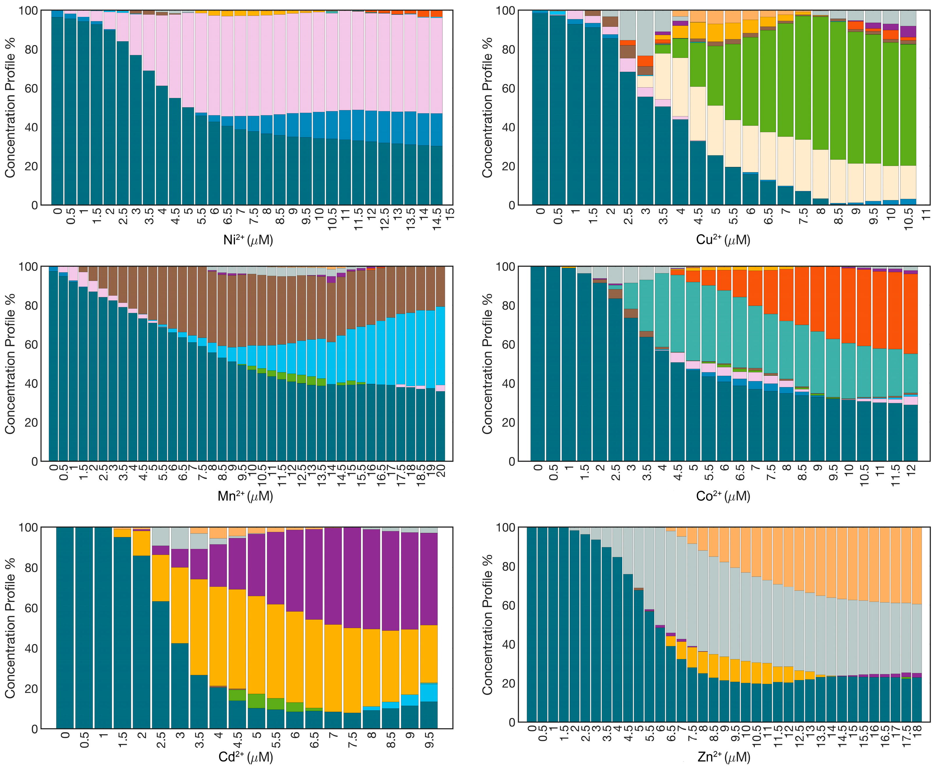 Nanomaterials 15 00057 g002