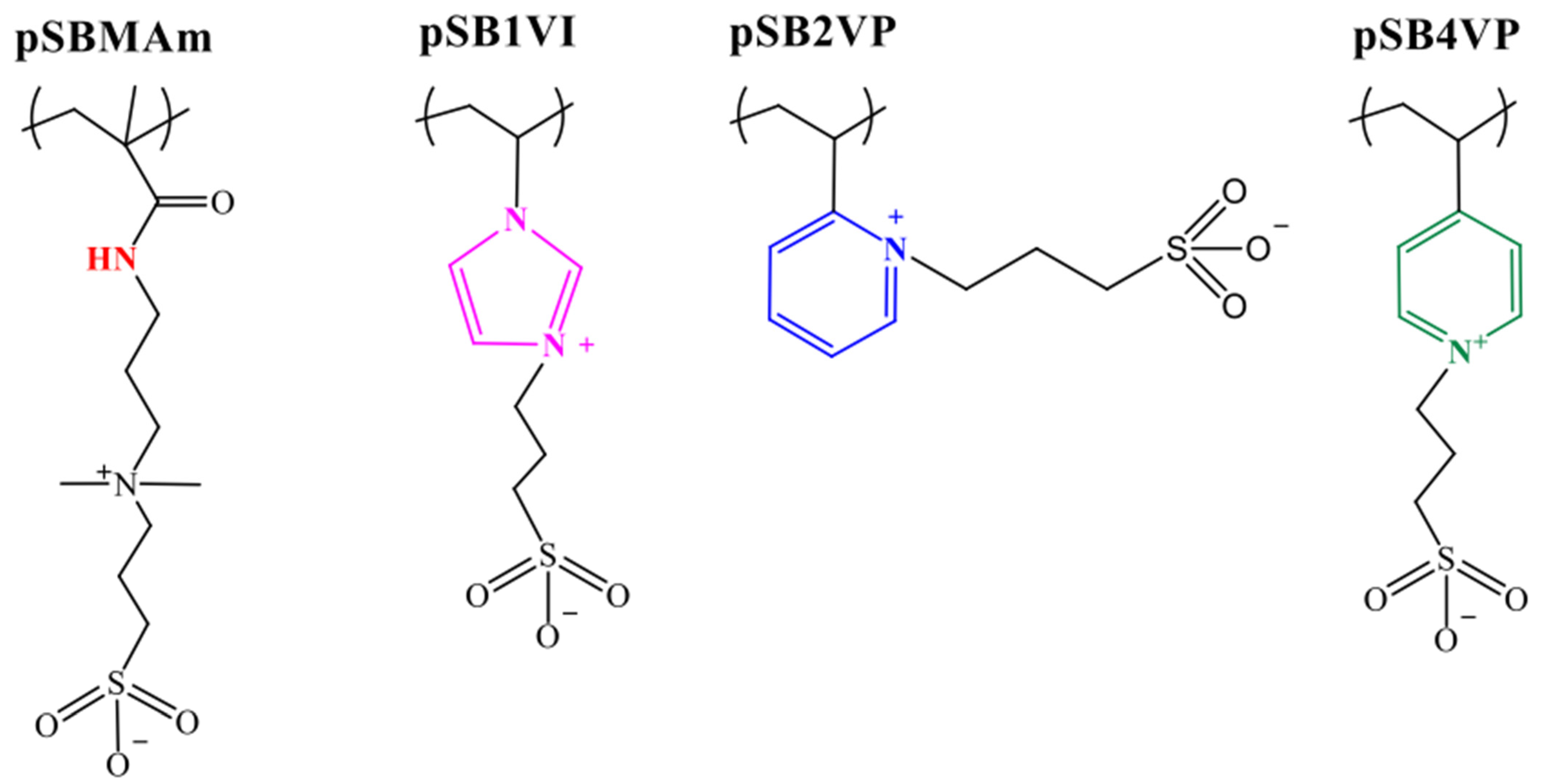 Nanomaterials 15 00058 g001