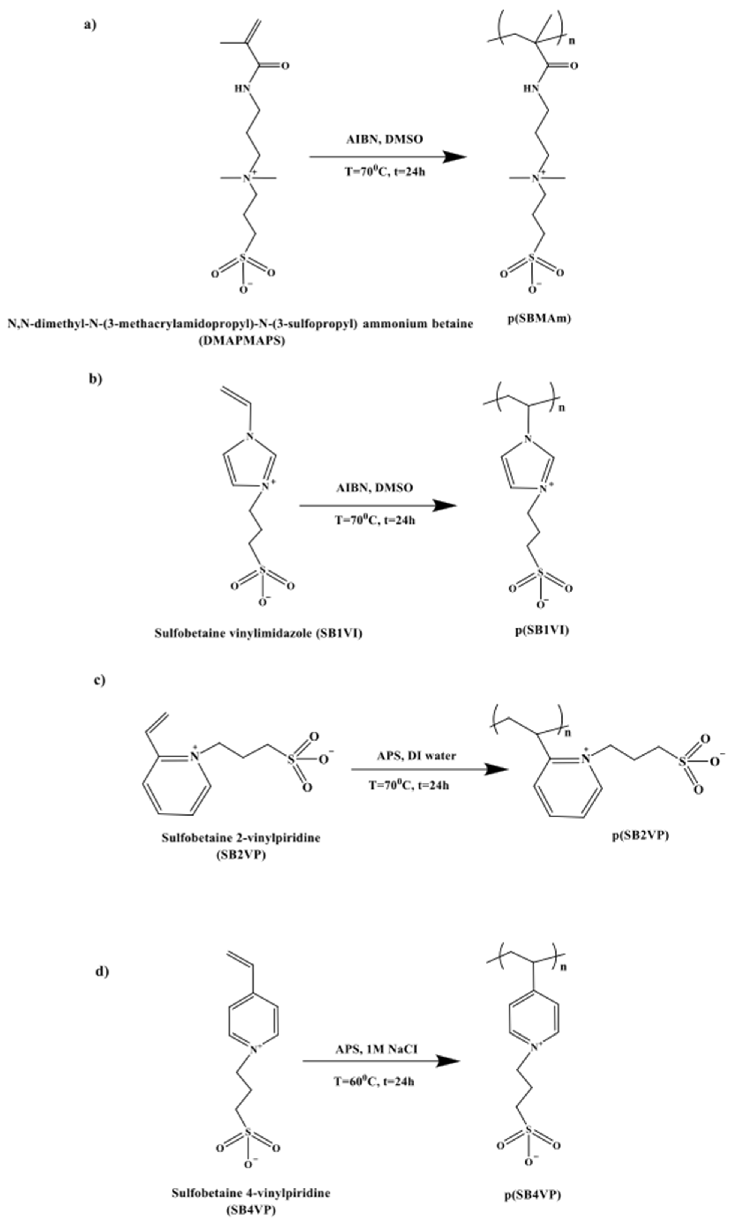 Nanomaterials 15 00058 sch002