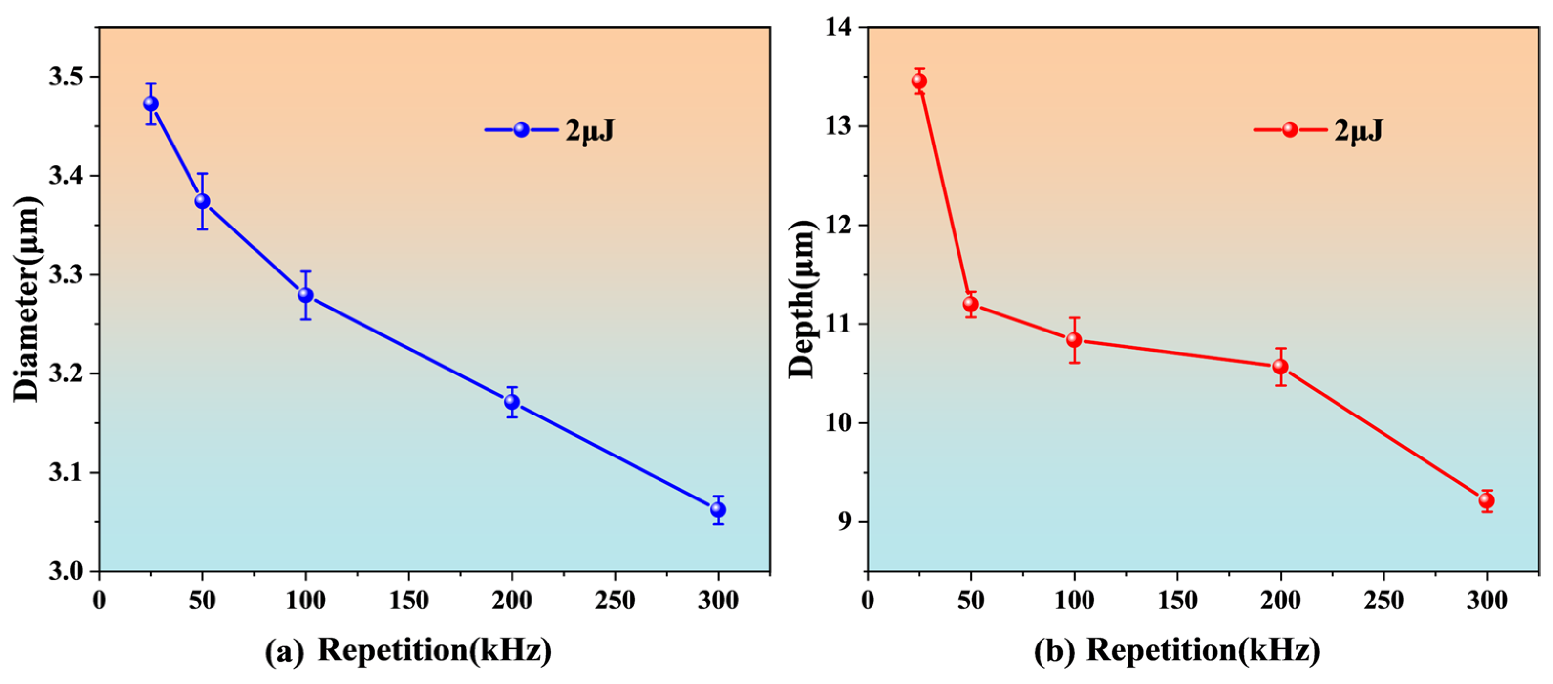 Nanomaterials 15 00060 g006