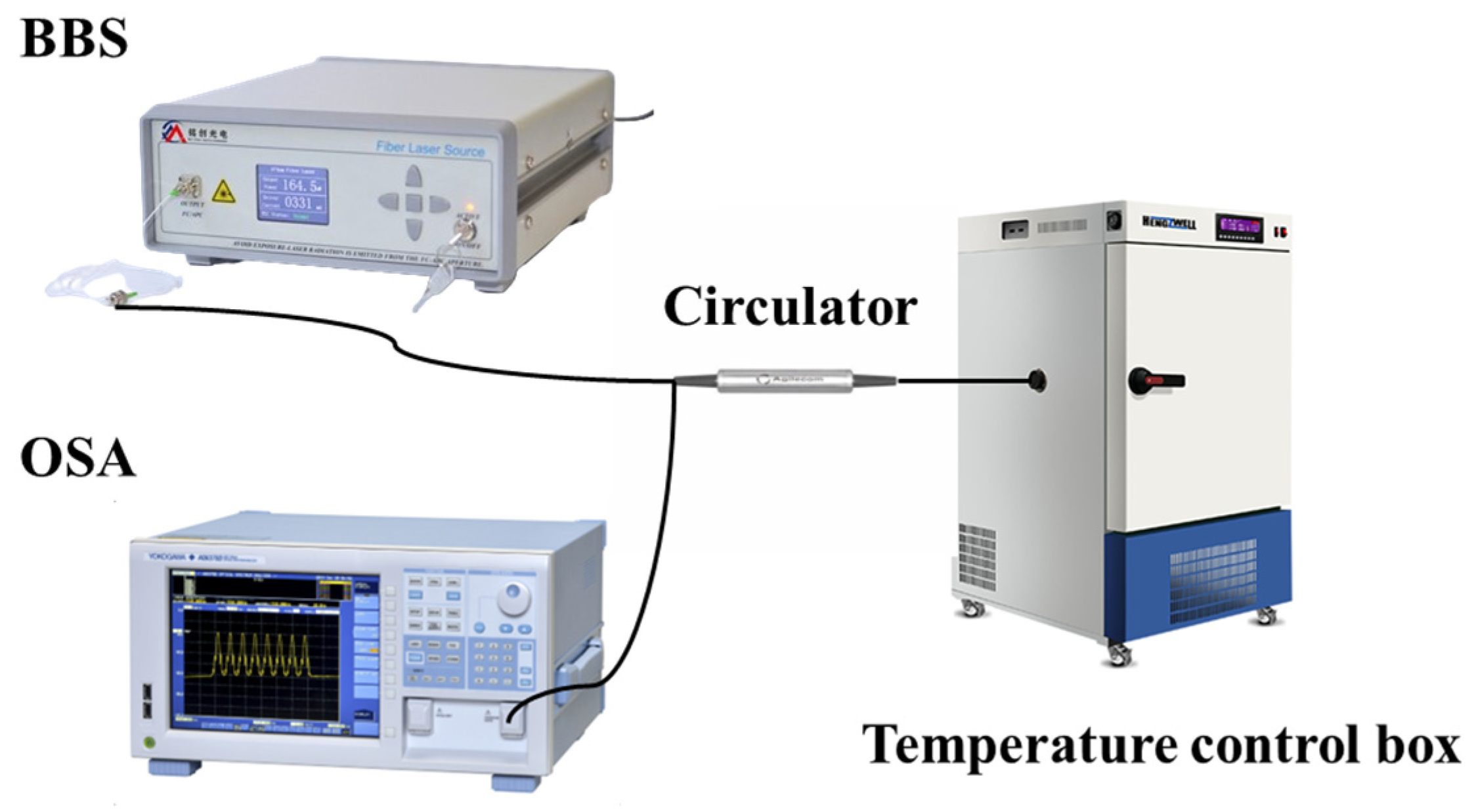 Nanomaterials 15 00060 g011