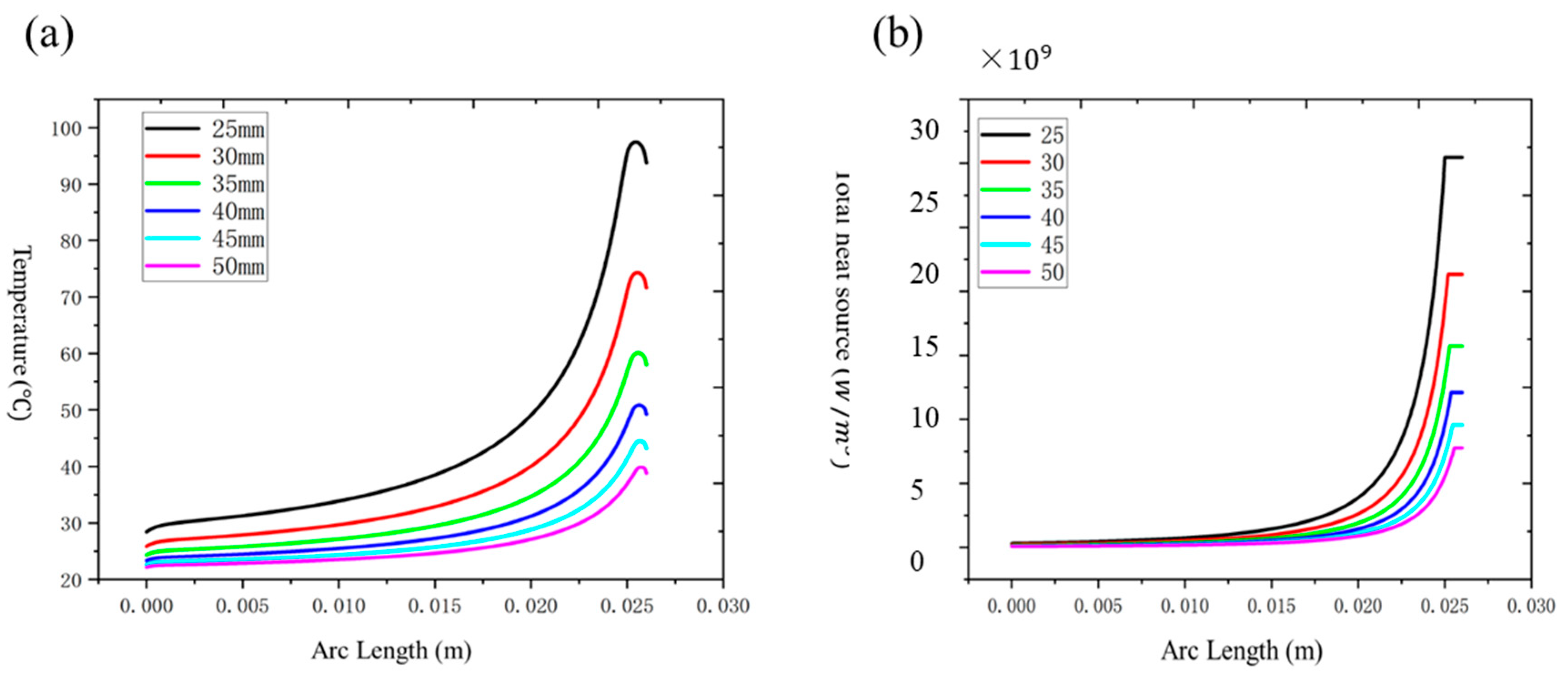 Nanomaterials 15 00062 g008