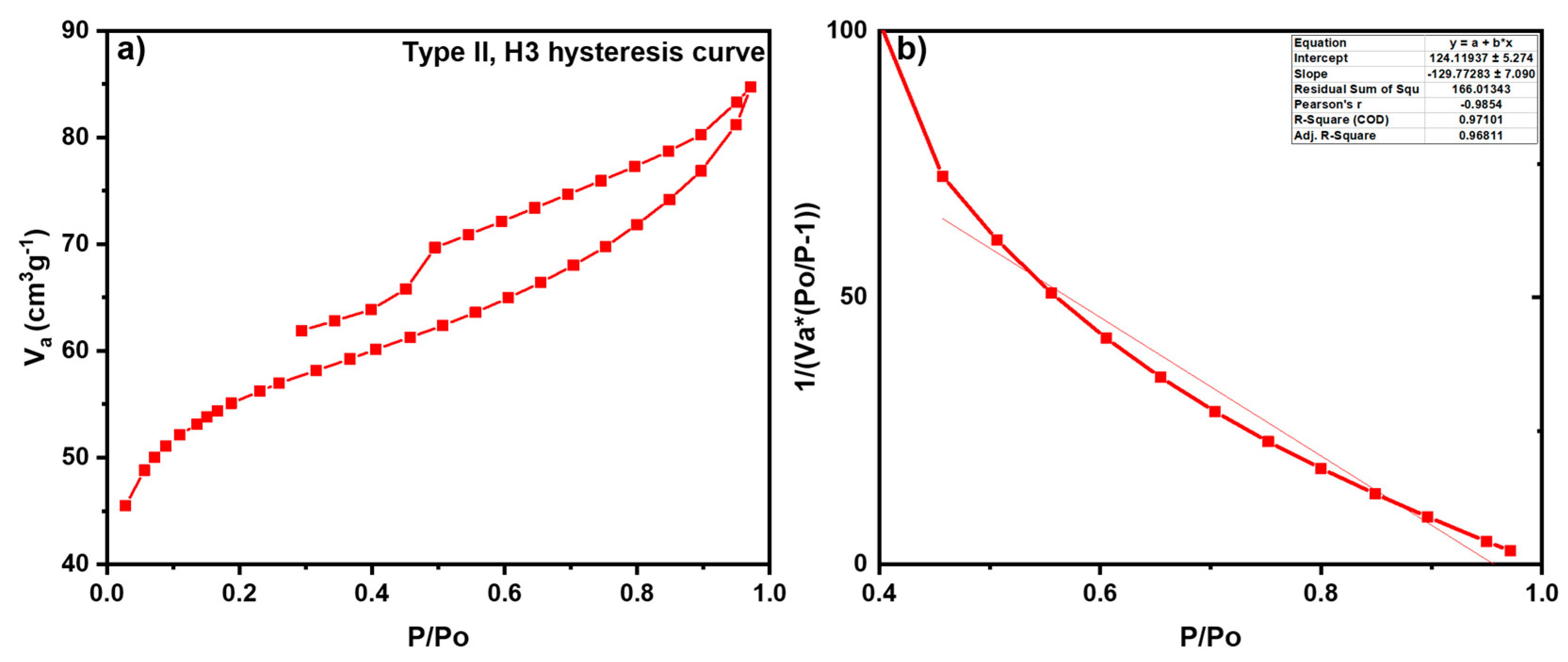 Nanomaterials 15 00066 g003