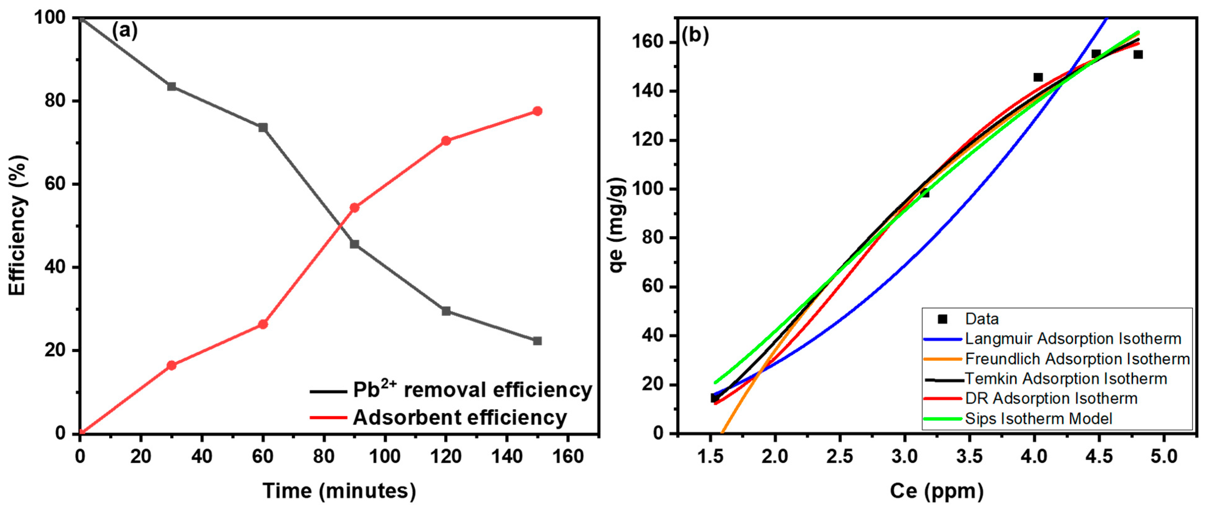 Nanomaterials 15 00066 g010