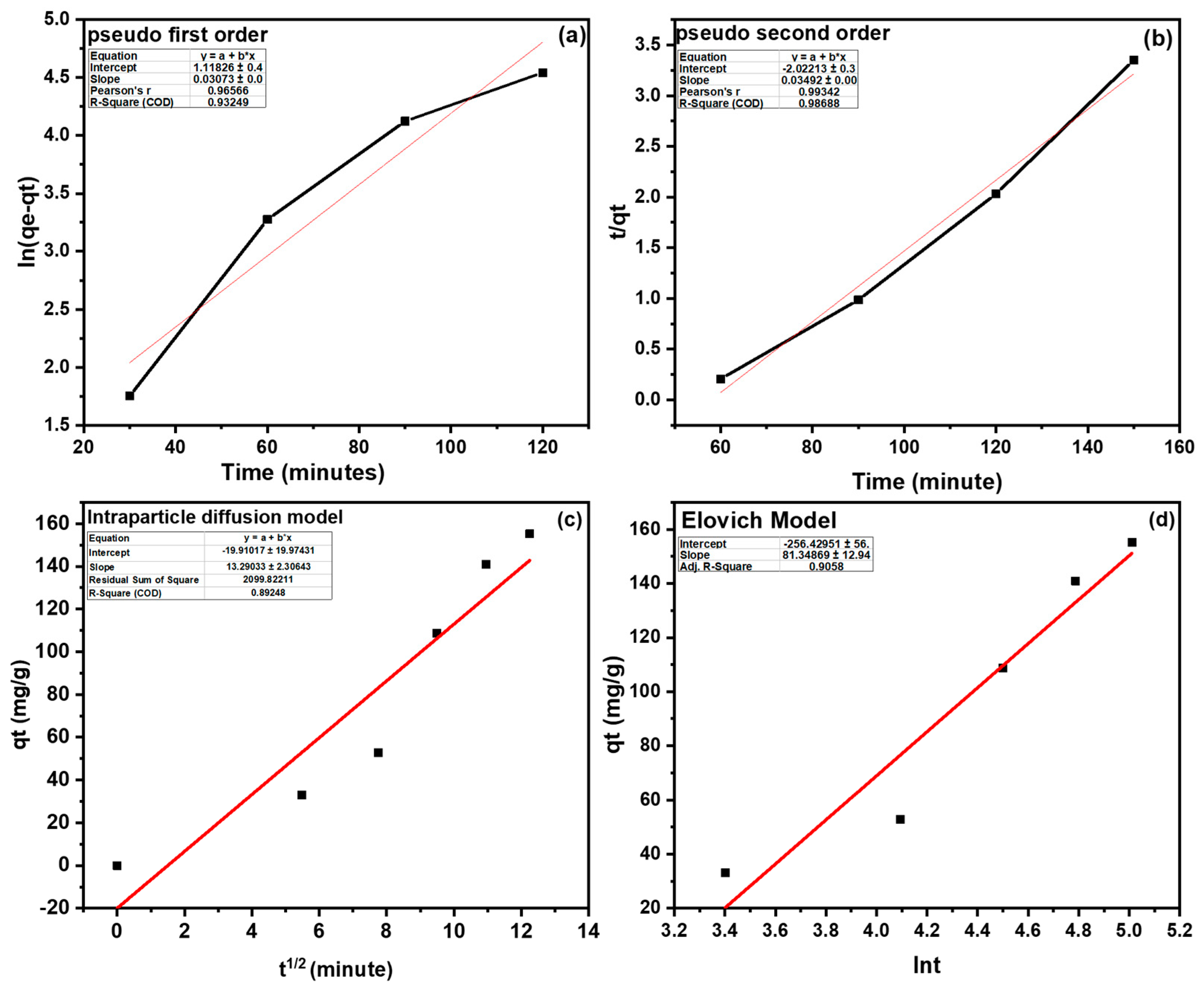Nanomaterials 15 00066 g011