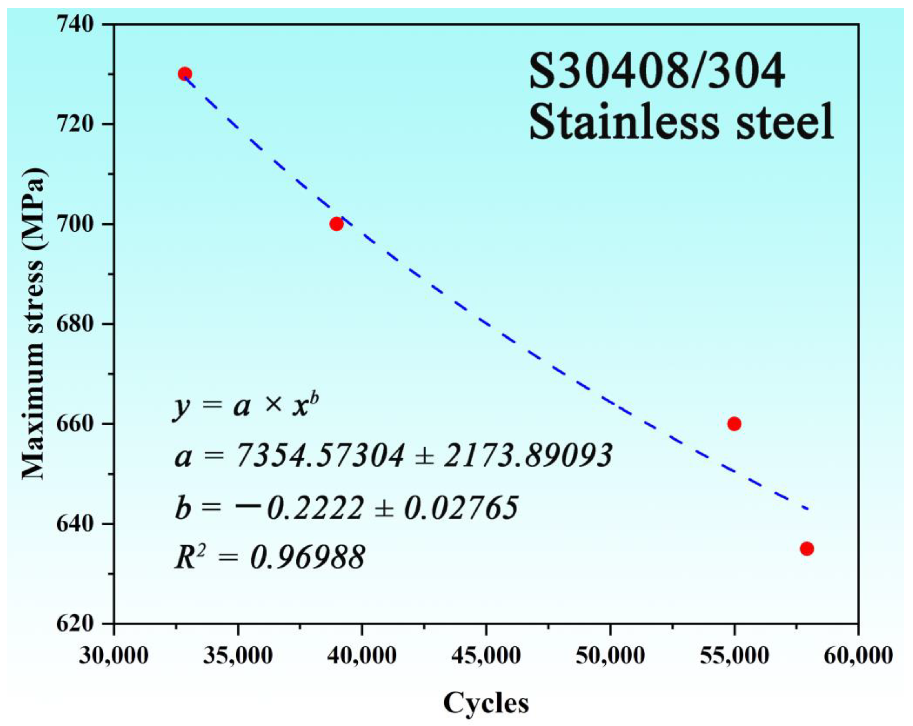 Nanomaterials 15 00071 g002