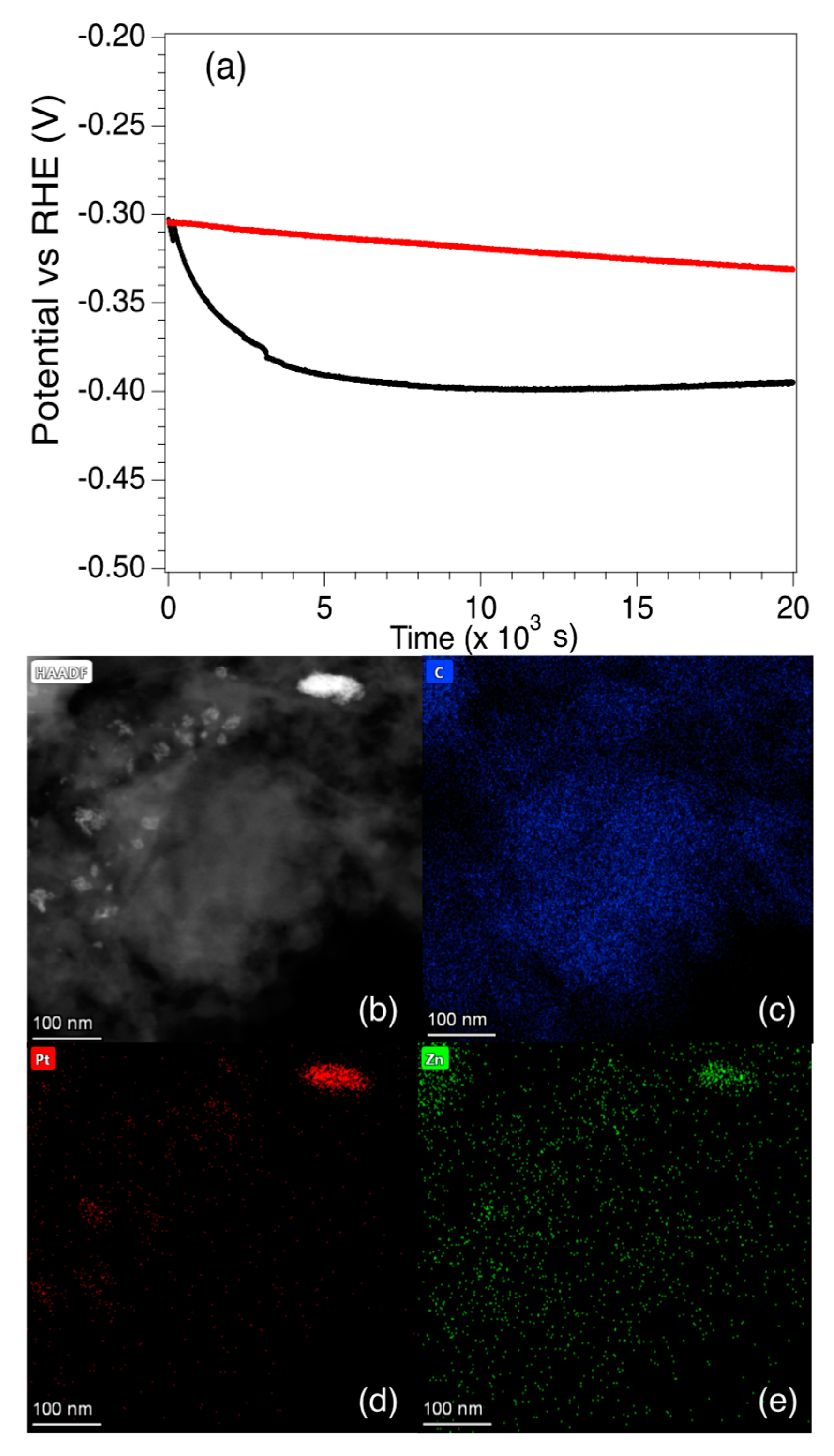 Nanomaterials 15 00078 g010