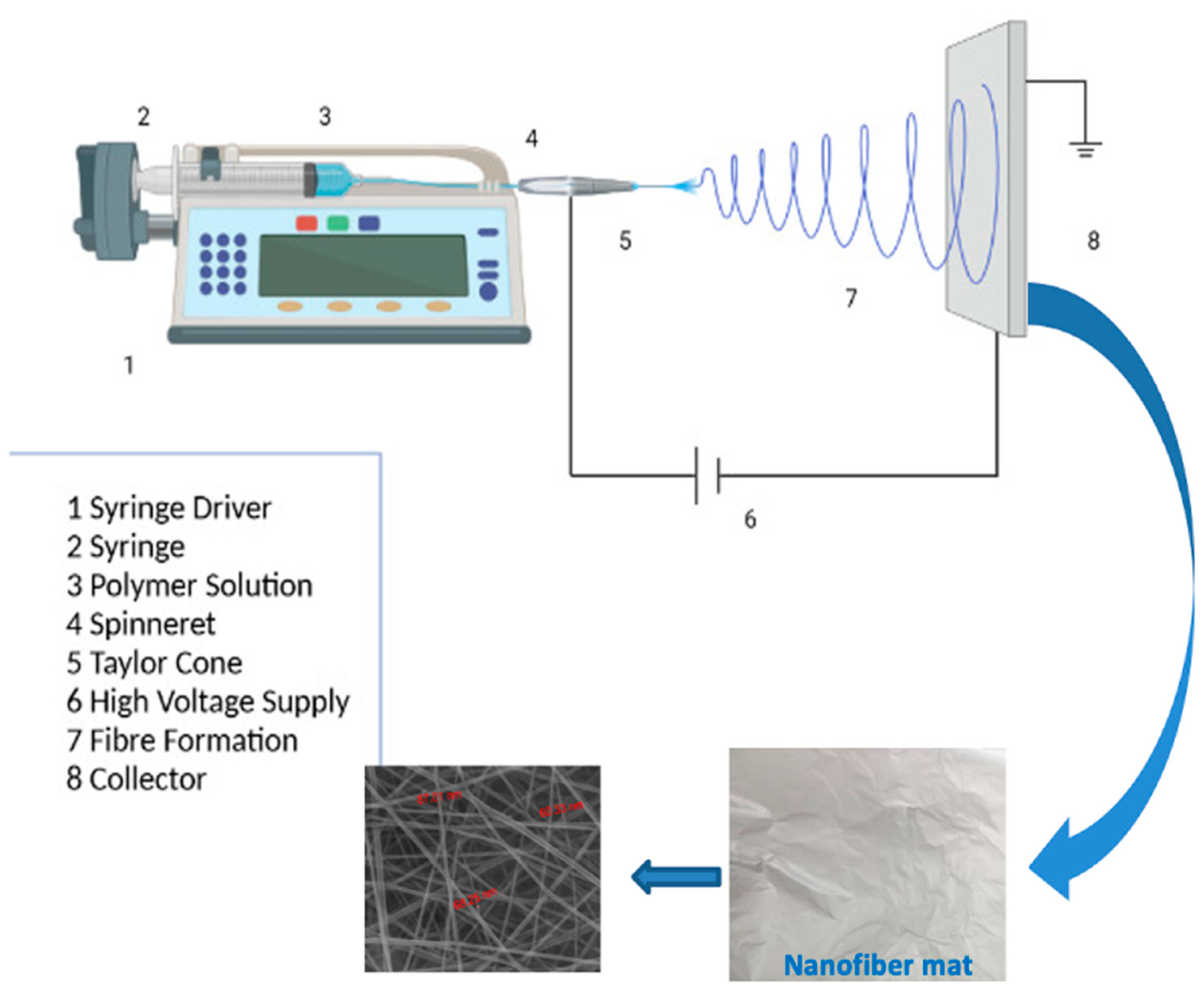 Nanomaterials 15 00082 g001 Nanomaterials 15 00082 g001