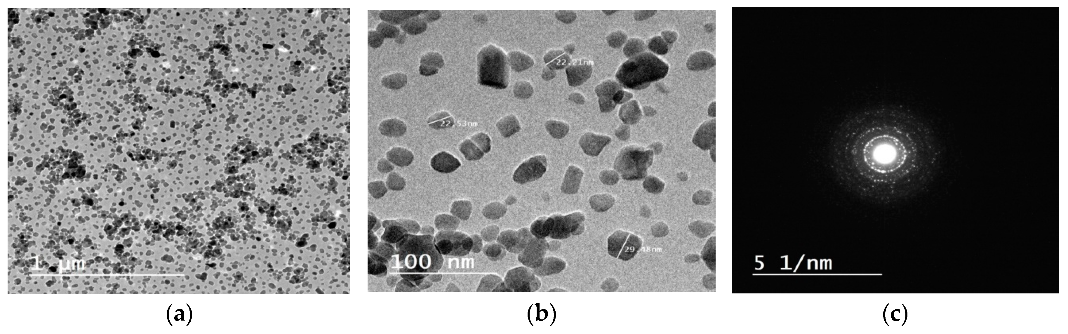 Nanomaterials 15 00082 g003 Nanomaterials 15 00082 g003