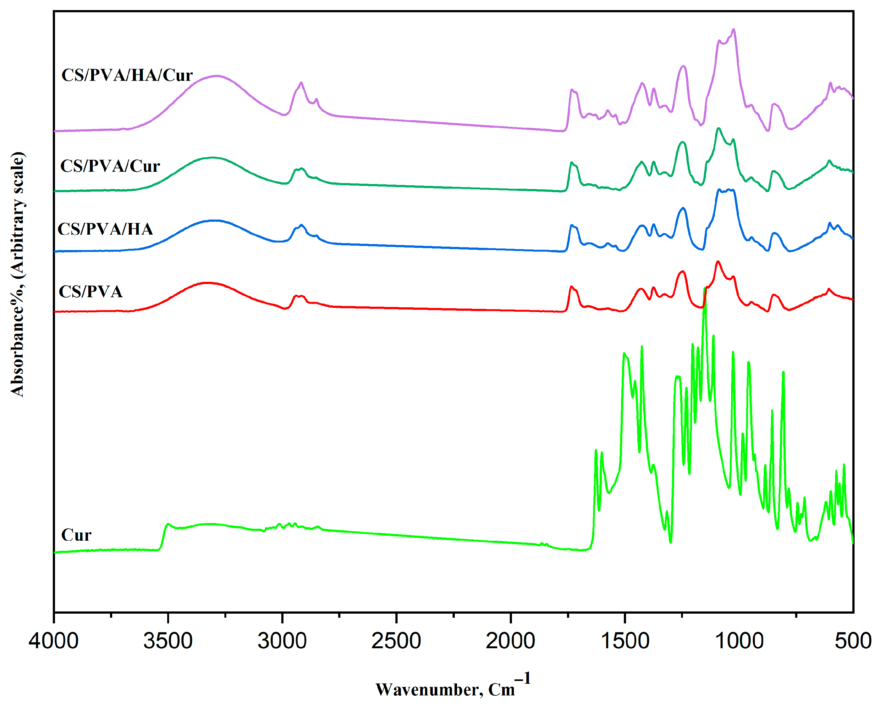 Nanomaterials 15 00082 g008 Nanomaterials 15 00082 g008