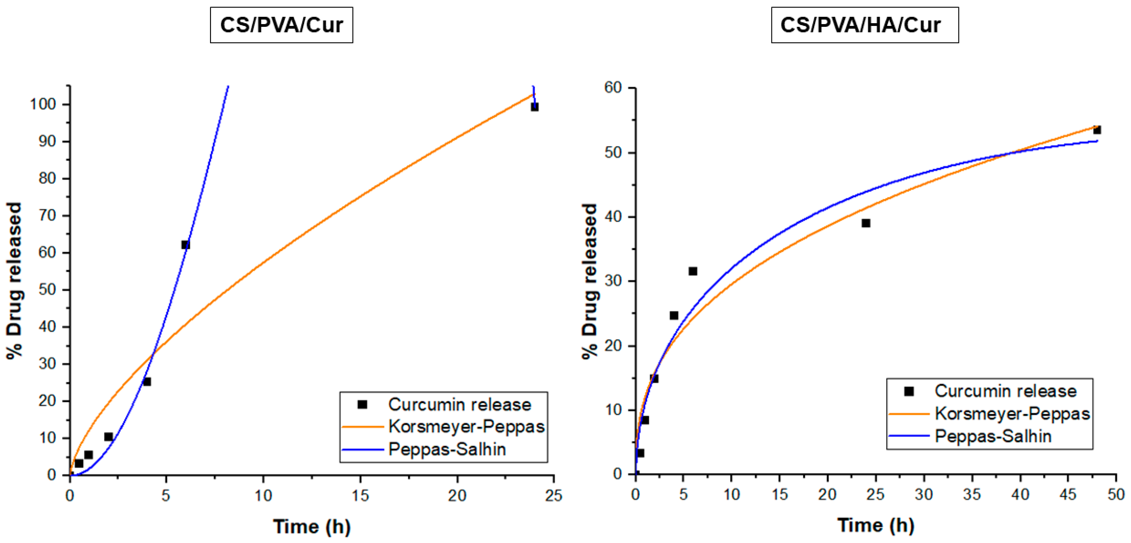 Nanomaterials 15 00082 g011 Nanomaterials 15 00082 g011