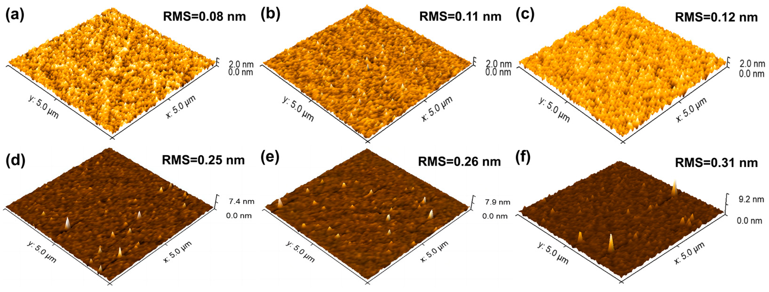 Nanomaterials 15 00087 g001