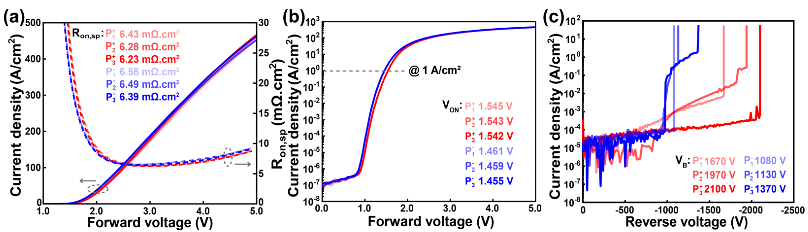 Nanomaterials 15 00087 g004
