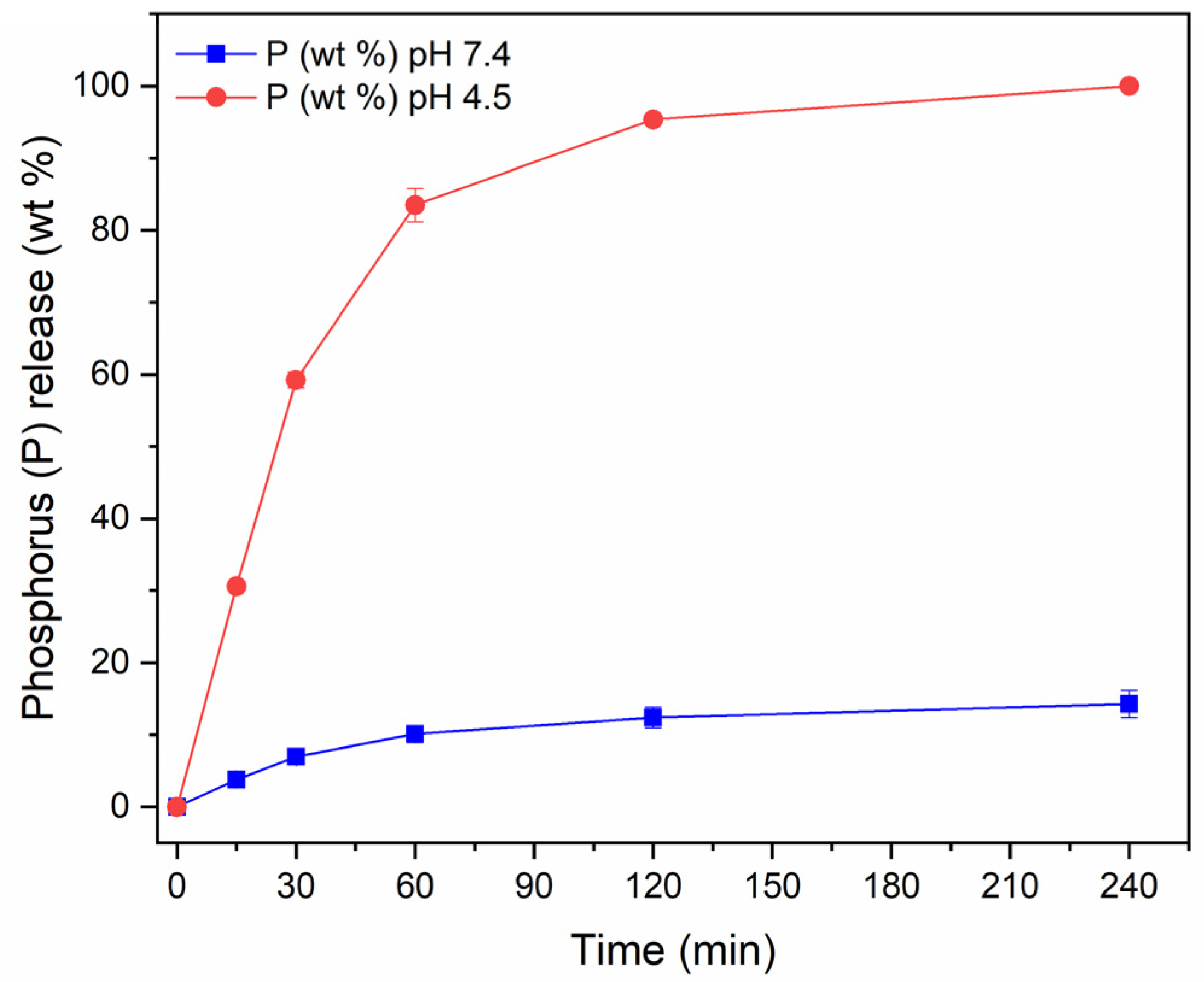 Nanomaterials 15 00094 g005 Nanomaterials 15 00094 g005