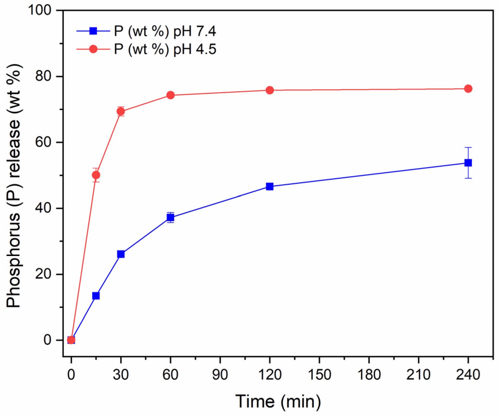 Nanomaterials 15 00094 g009 Nanomaterials 15 00094 g009