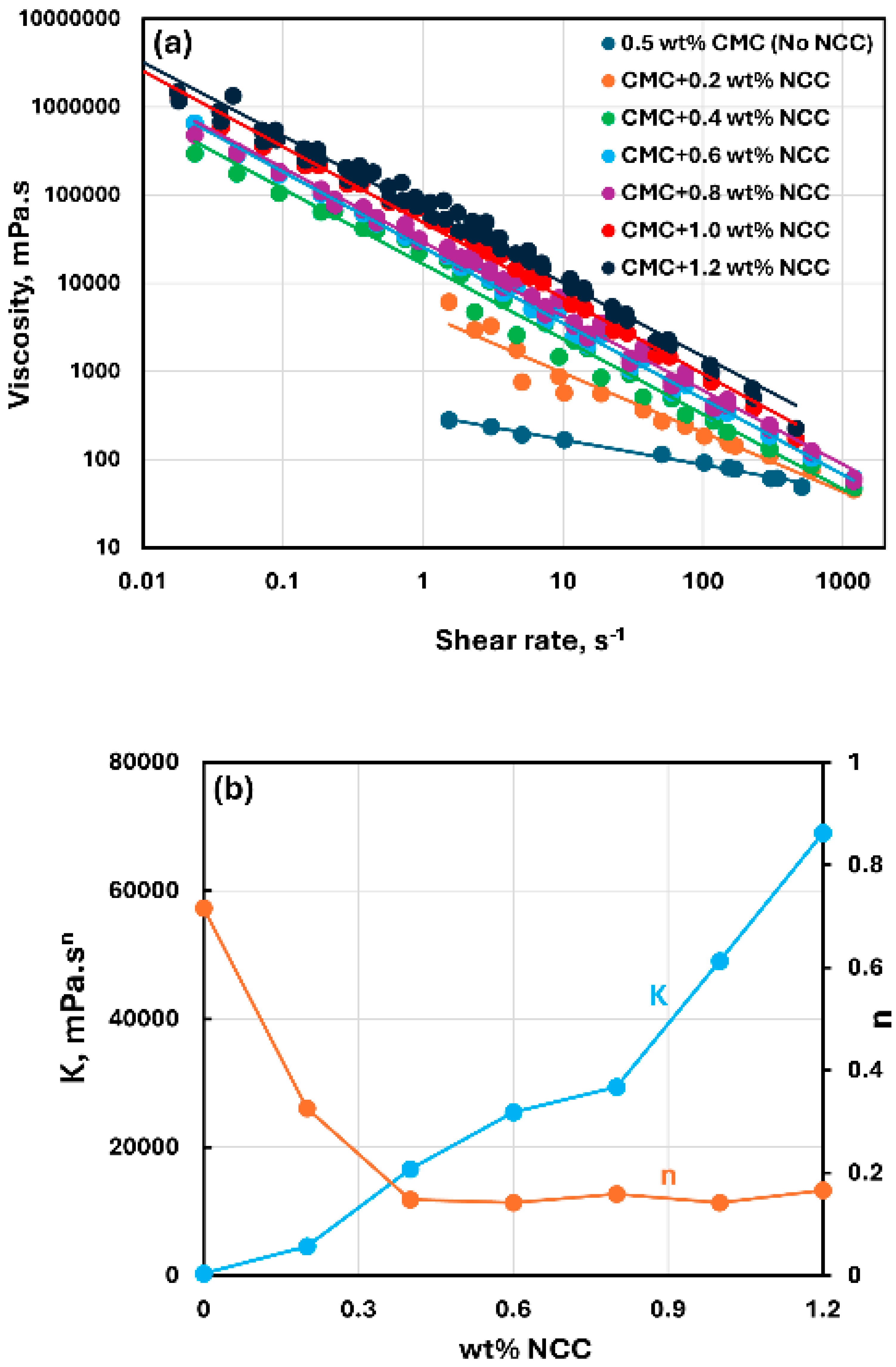 Nanomaterials 15 00095 g004