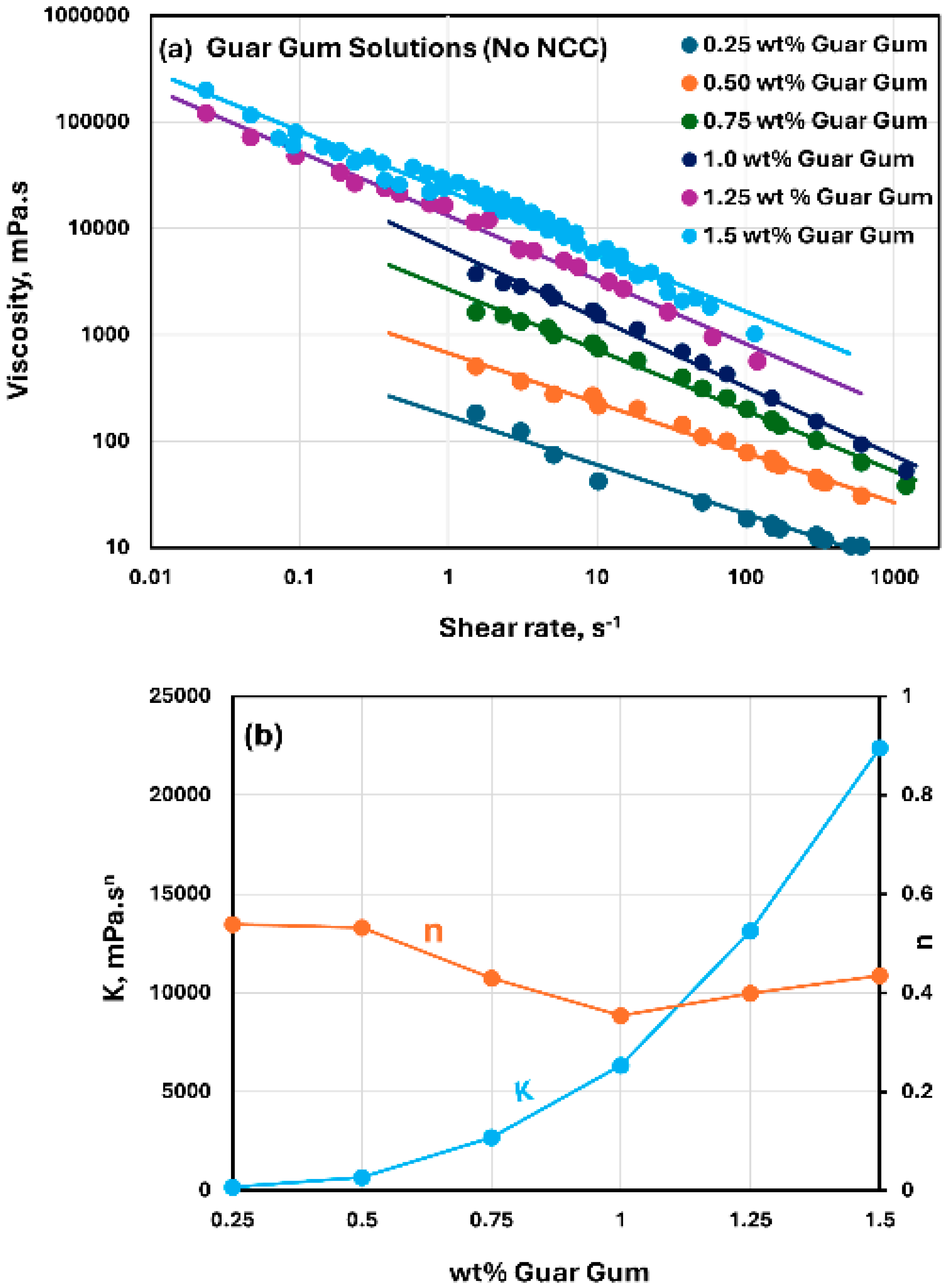 Nanomaterials 15 00095 g008