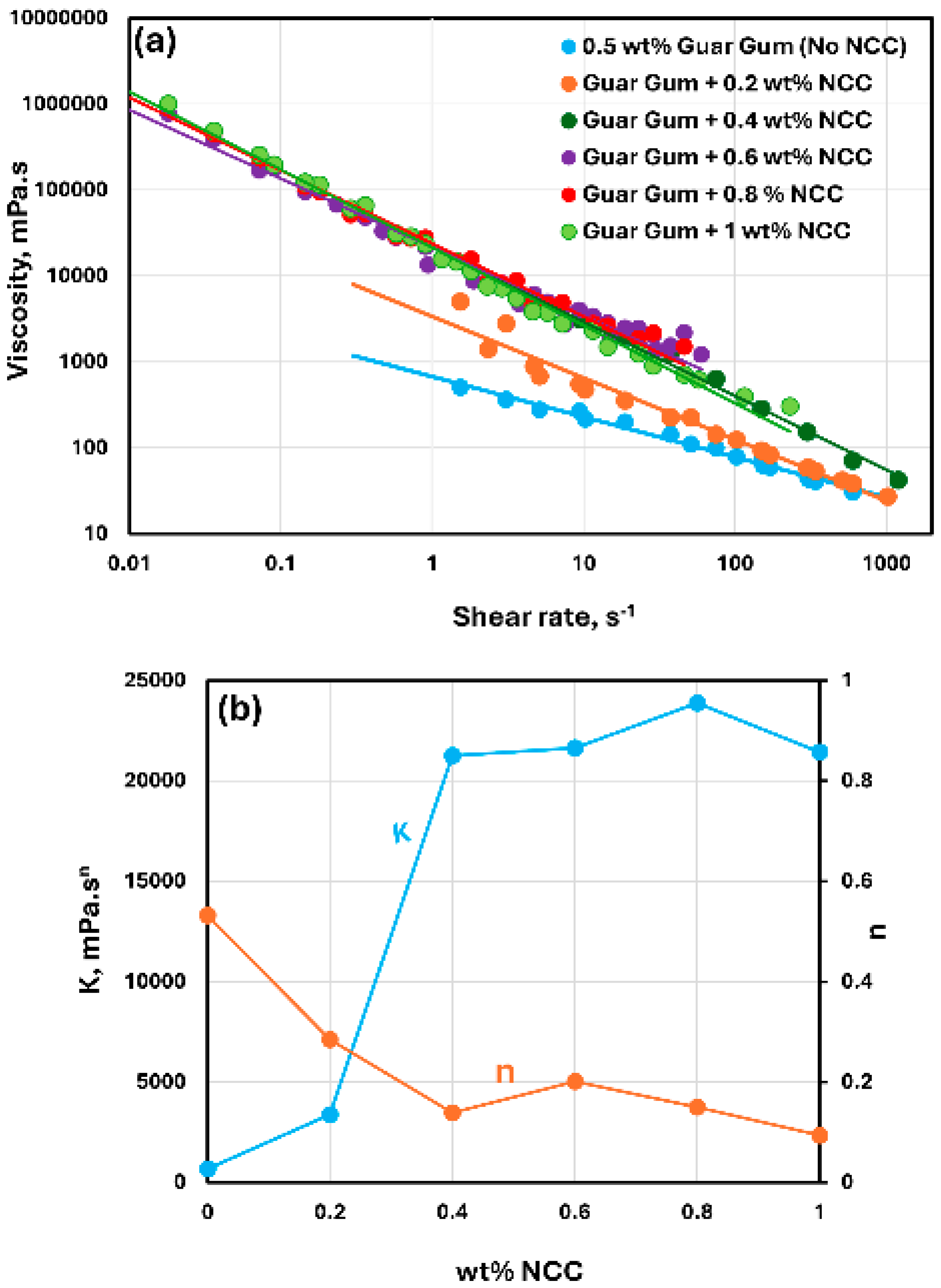 Nanomaterials 15 00095 g009