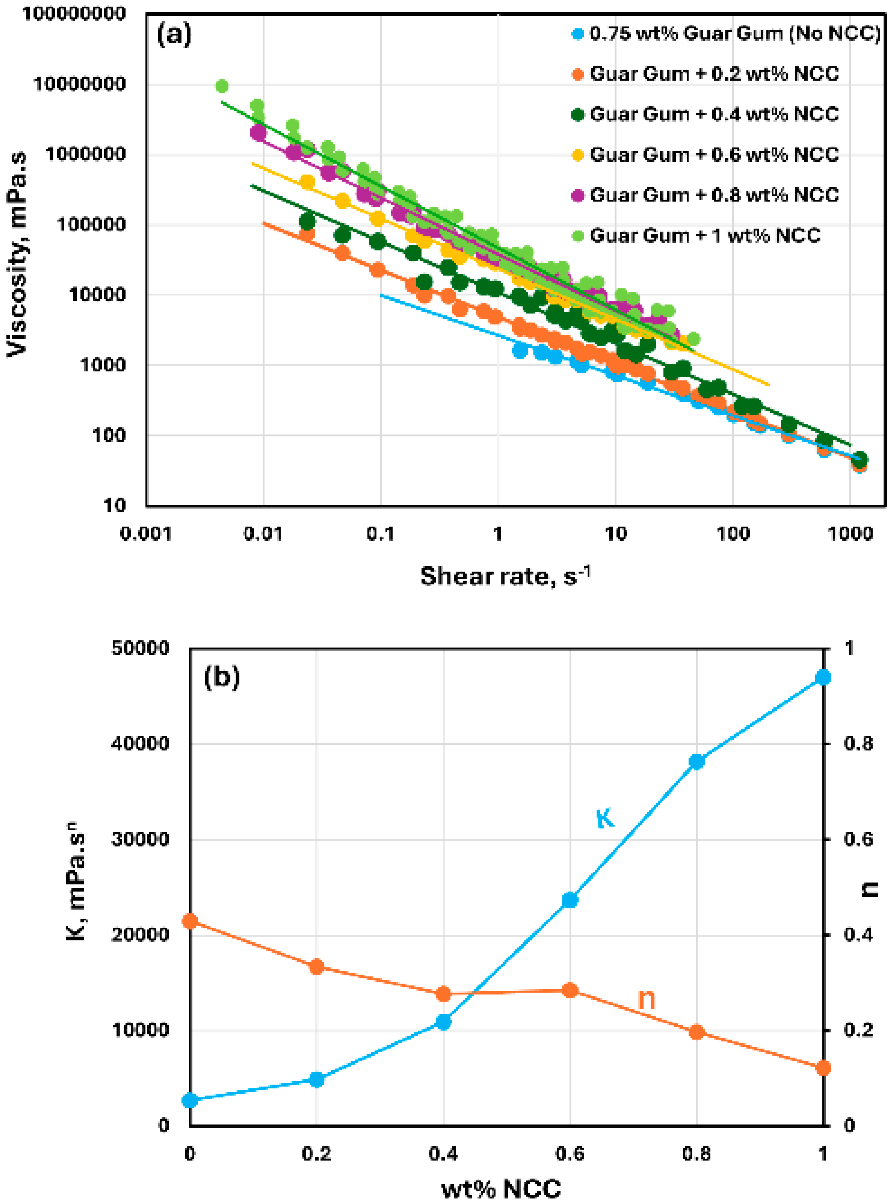 Nanomaterials 15 00095 g010