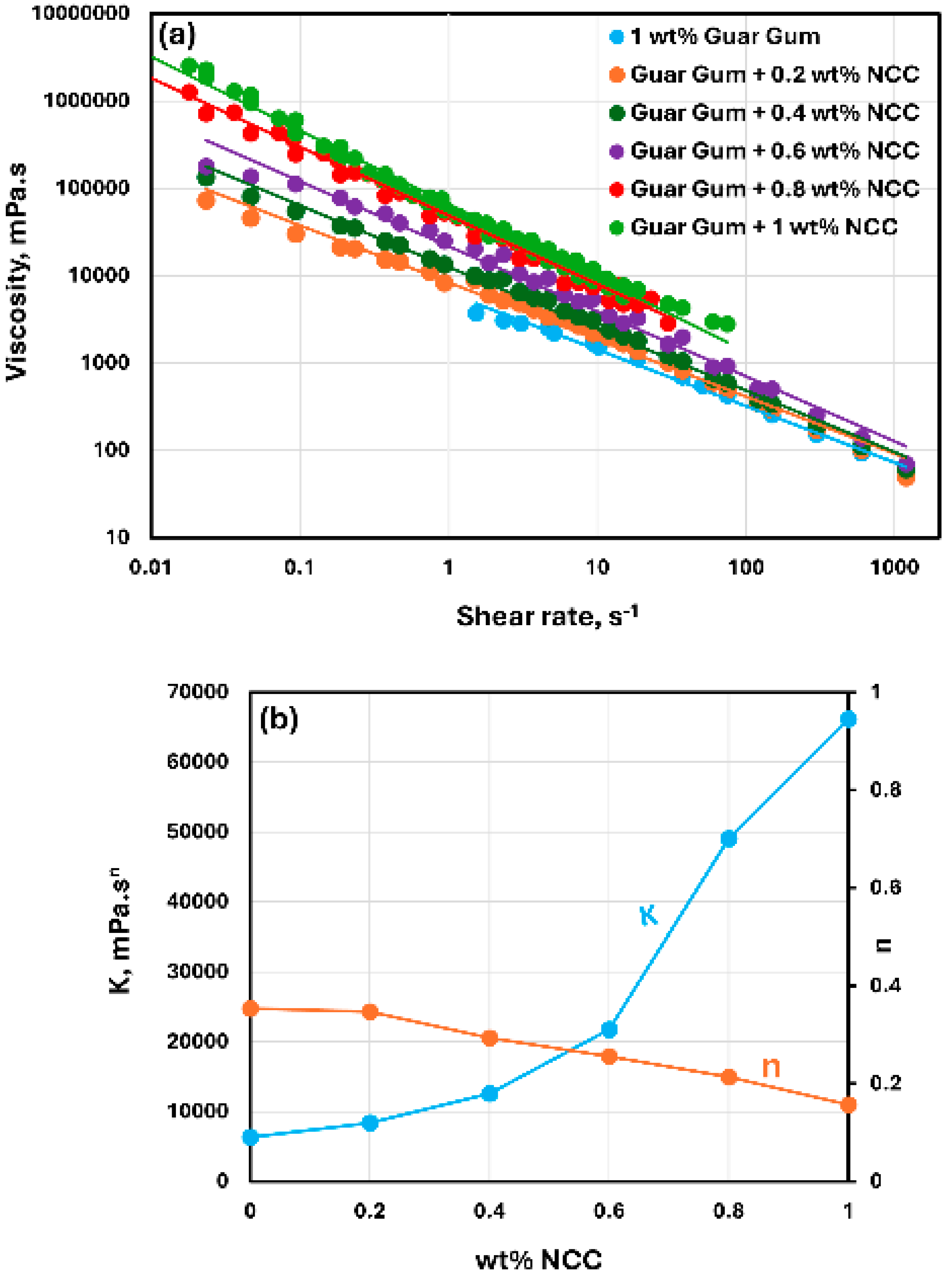 Nanomaterials 15 00095 g011