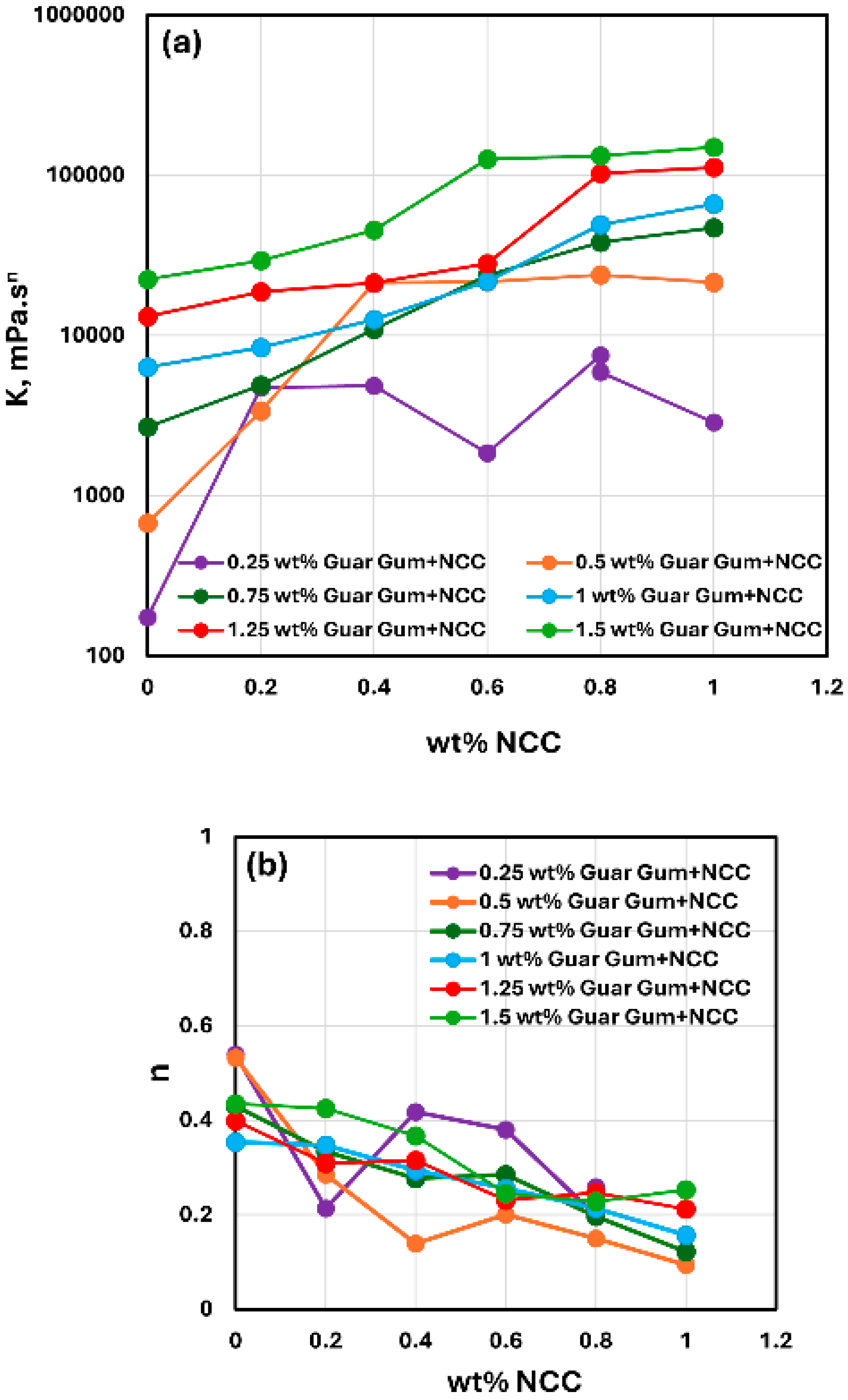 Nanomaterials 15 00095 g012