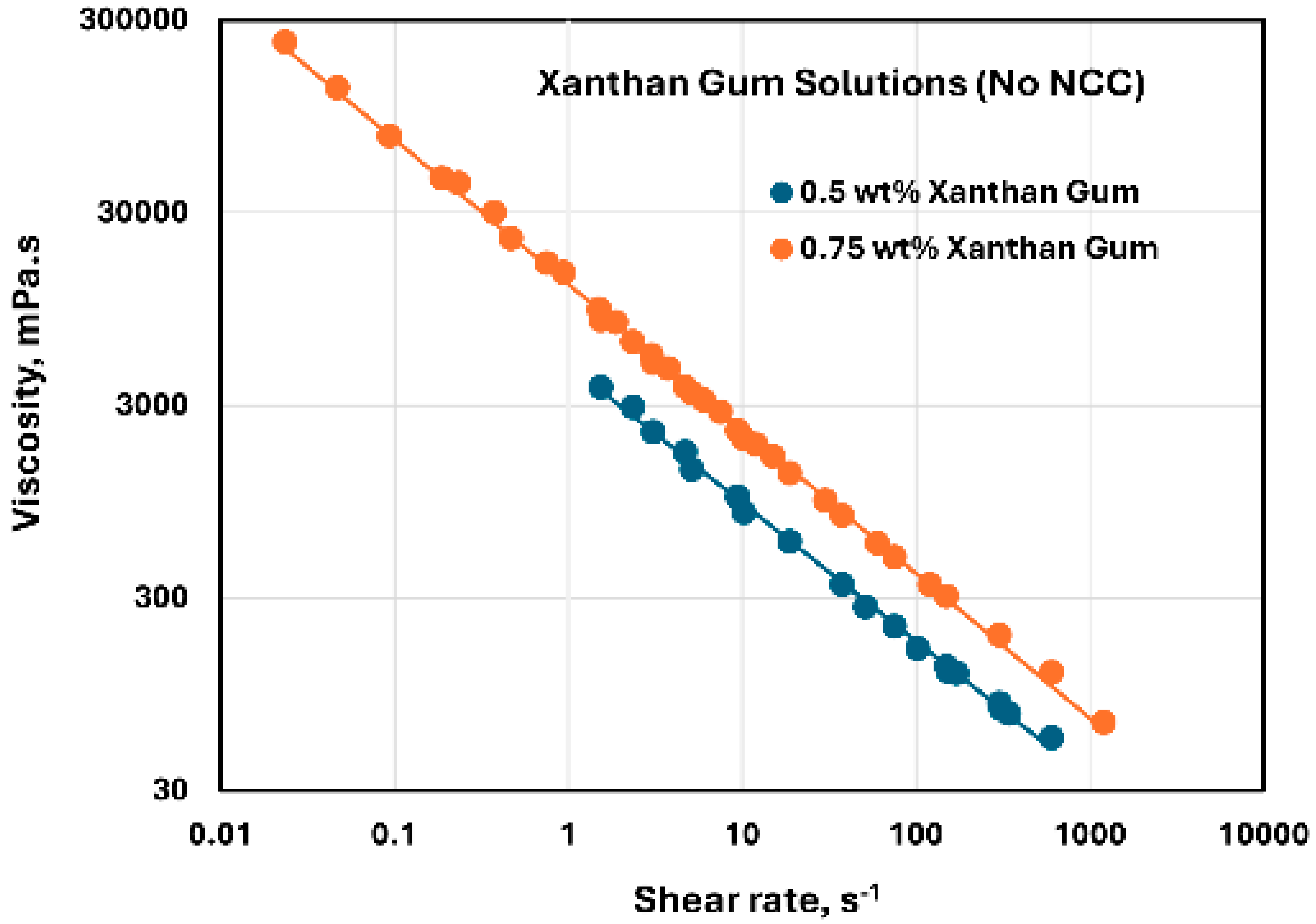 Nanomaterials 15 00095 g020