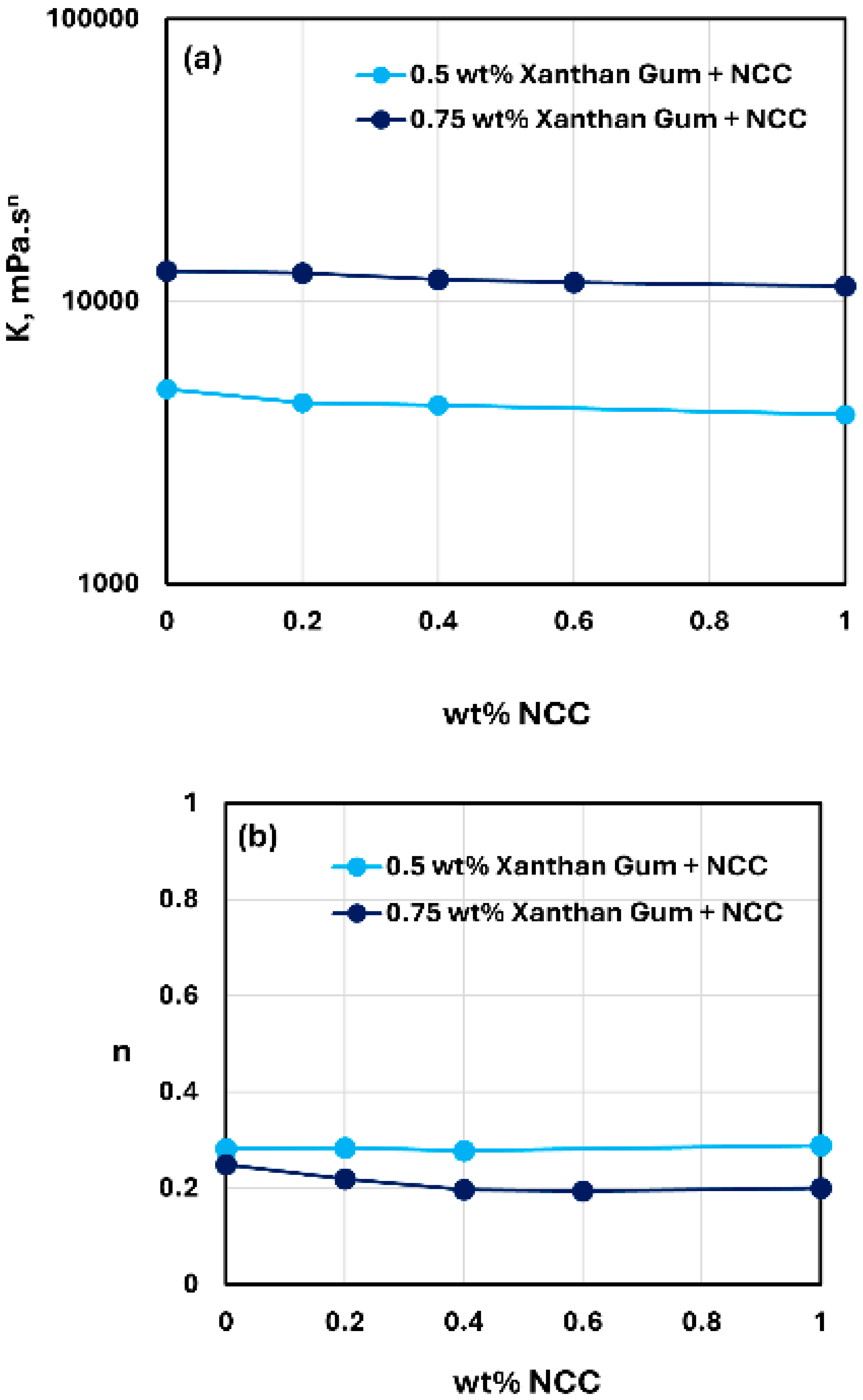 Nanomaterials 15 00095 g021
