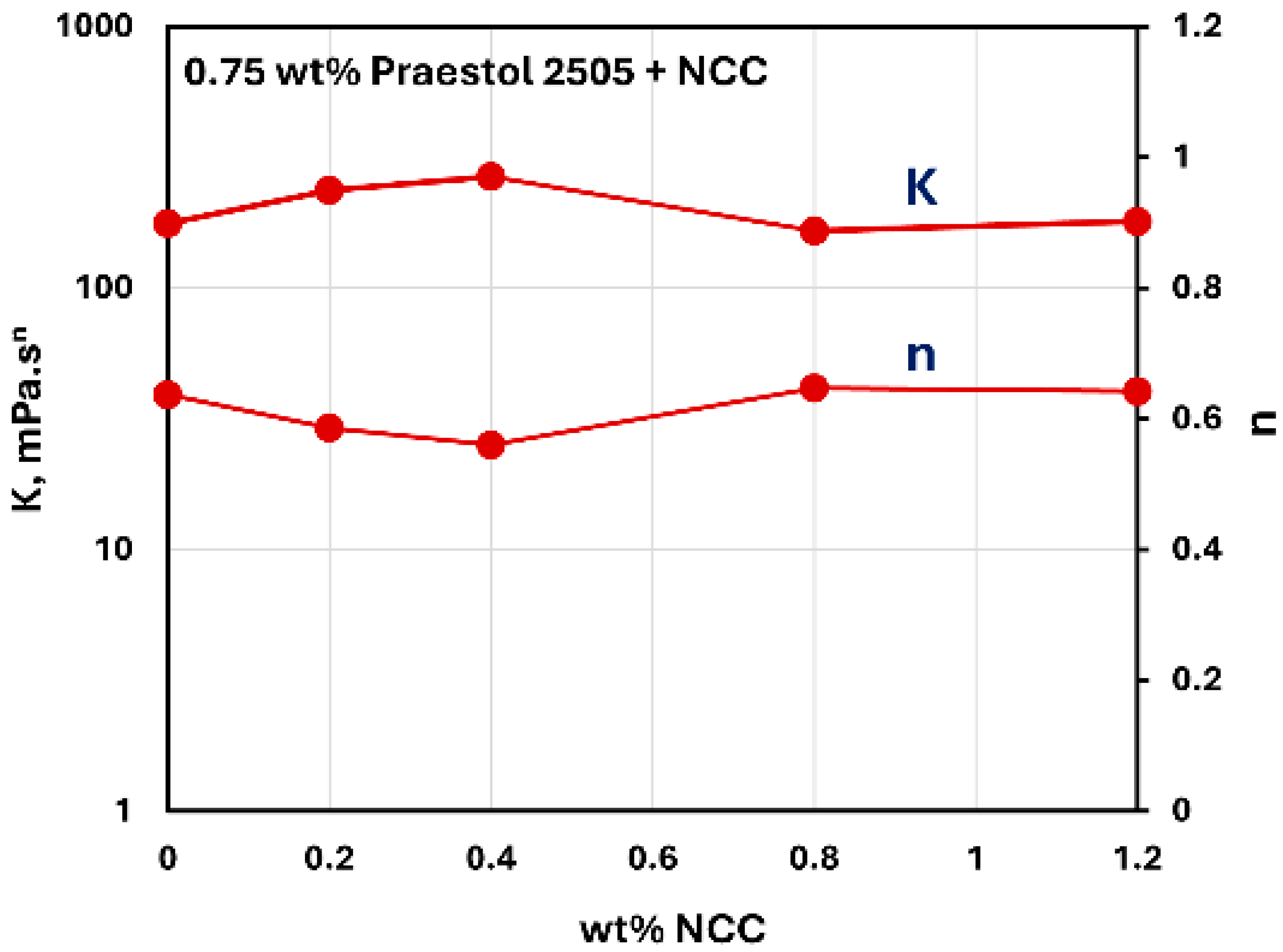 Nanomaterials 15 00095 g024