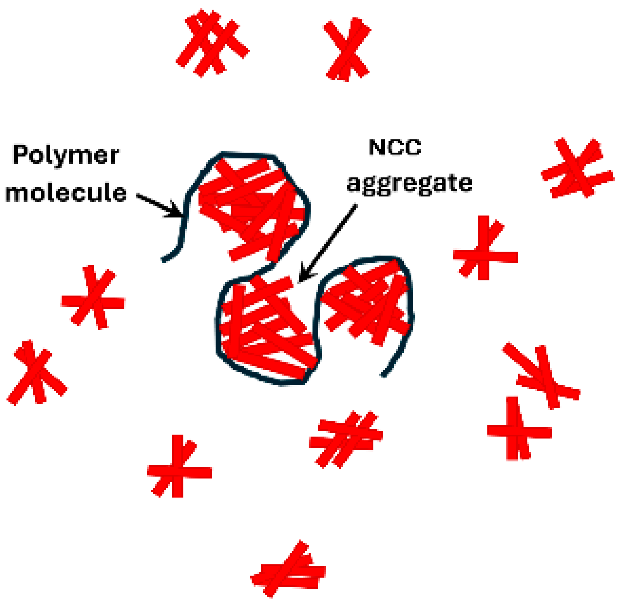 Nanomaterials 15 00095 g030