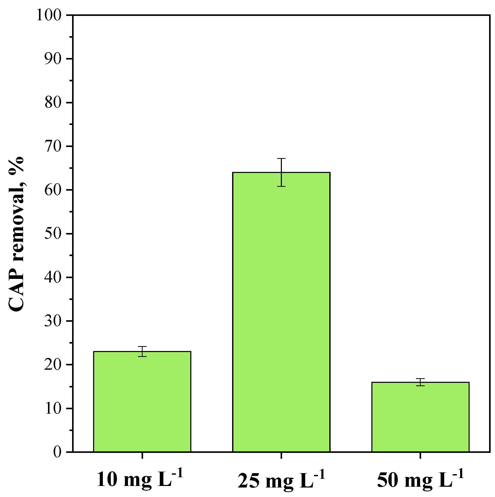 Nanomaterials 15 00102 g013