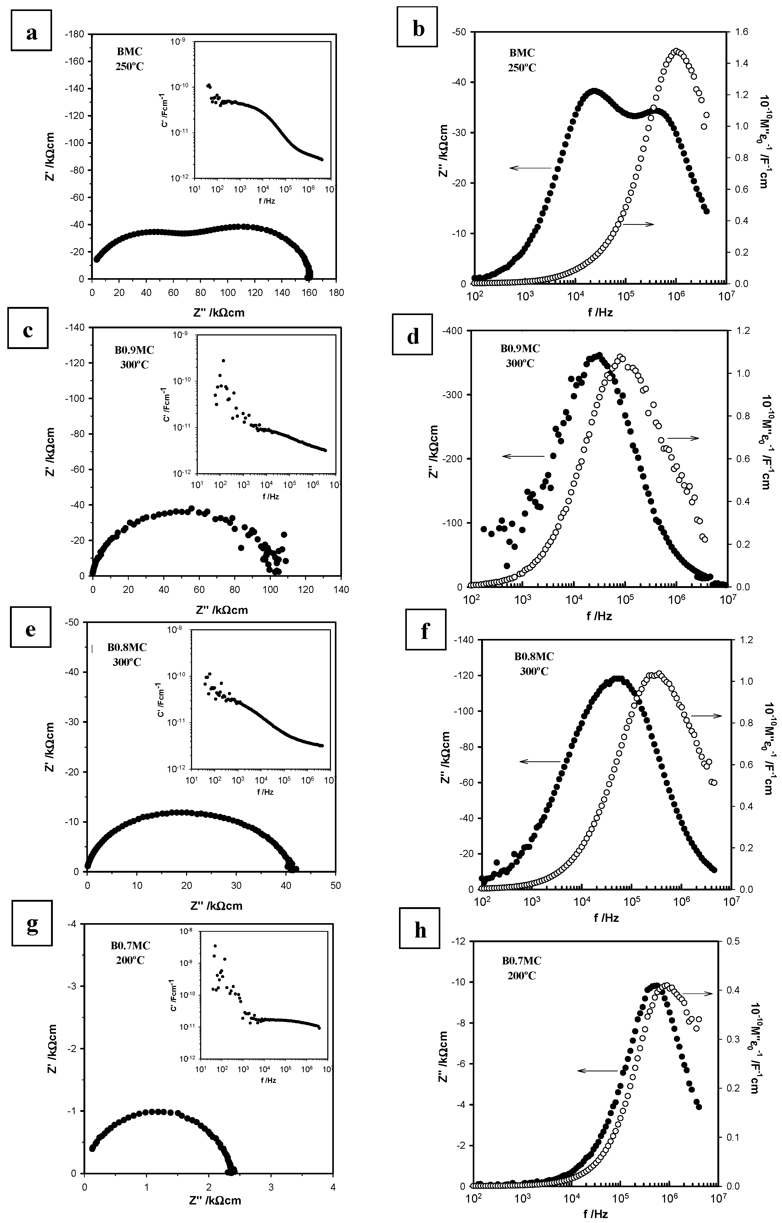 Nanomaterials 15 00103 g005 Nanomaterials 15 00103 g005