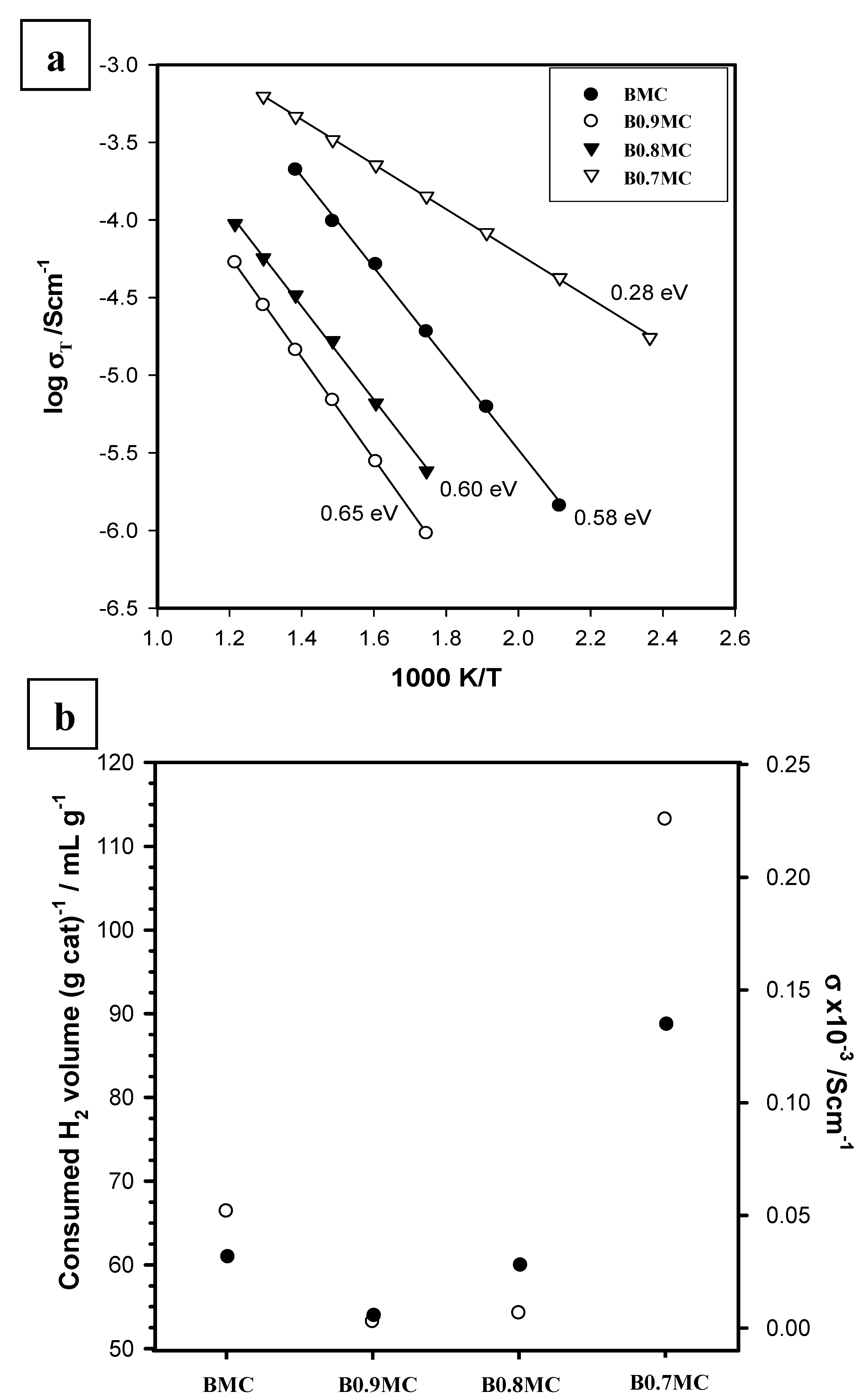 Nanomaterials 15 00103 g006 Nanomaterials 15 00103 g006