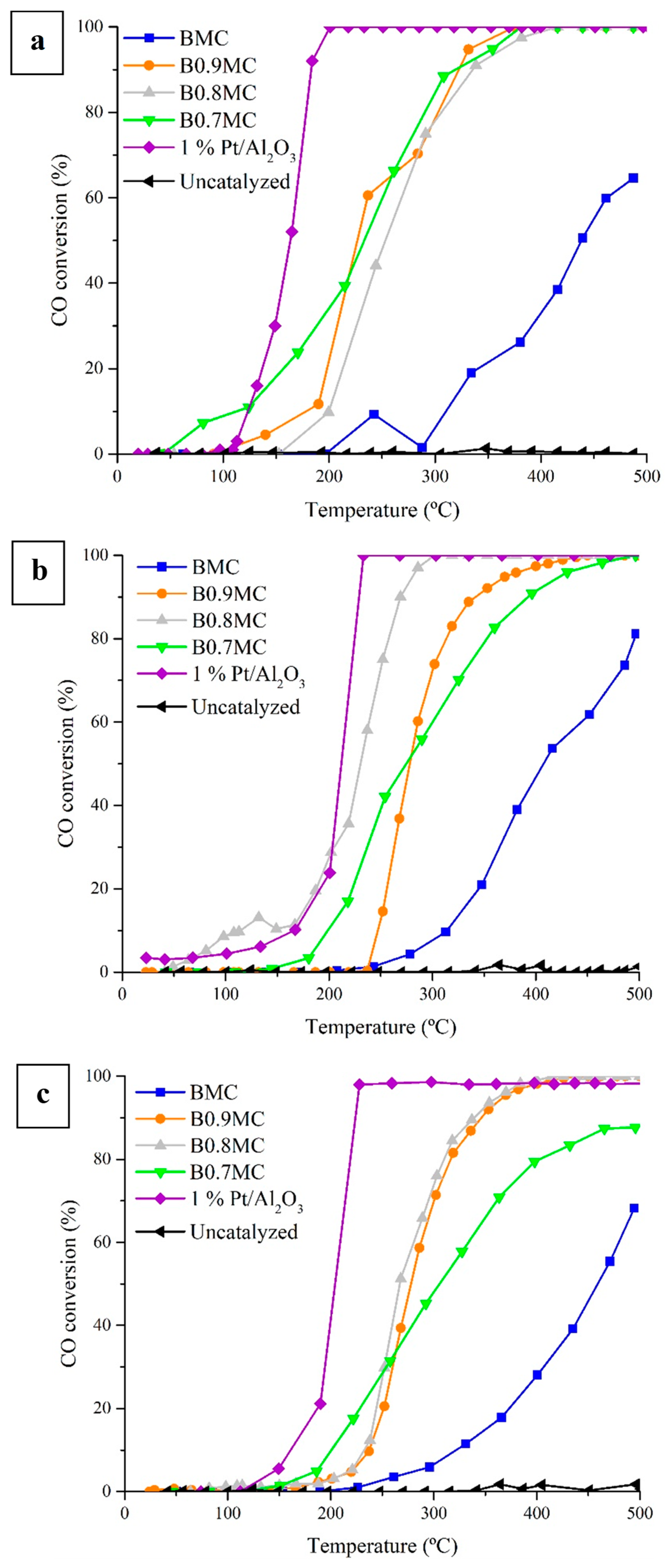 Nanomaterials 15 00103 g007 Nanomaterials 15 00103 g007