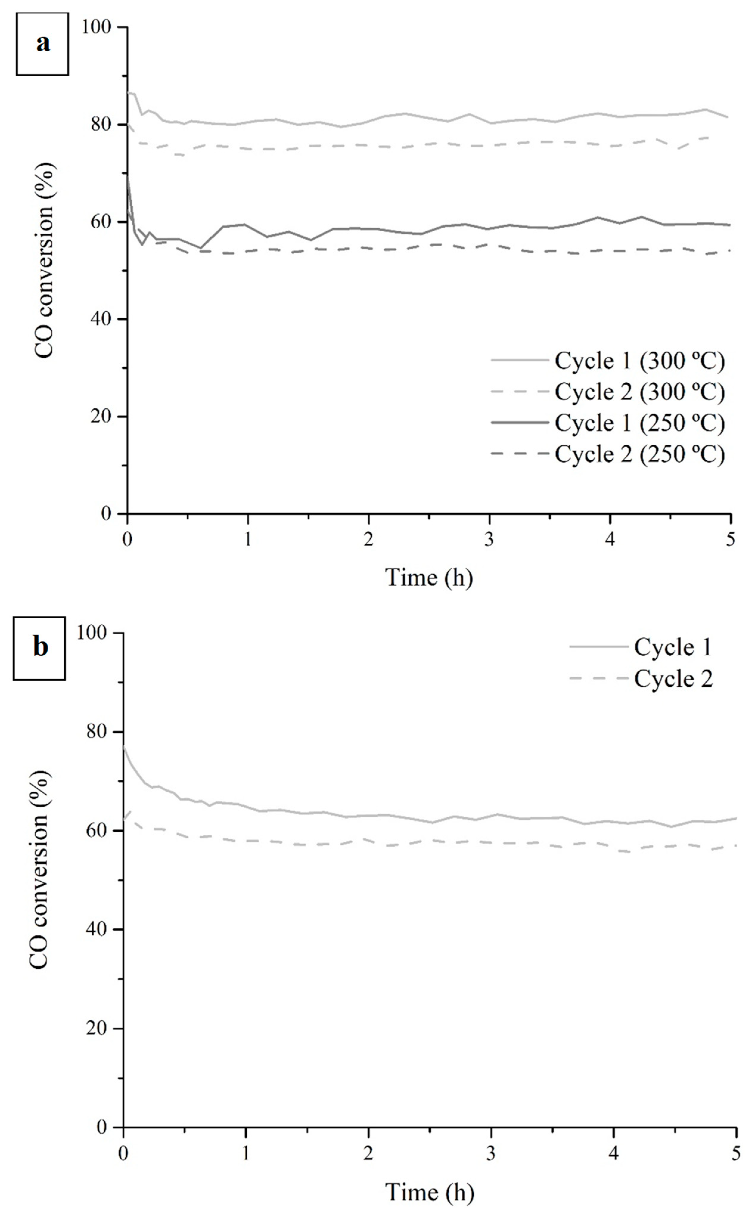 Nanomaterials 15 00103 g008 Nanomaterials 15 00103 g008