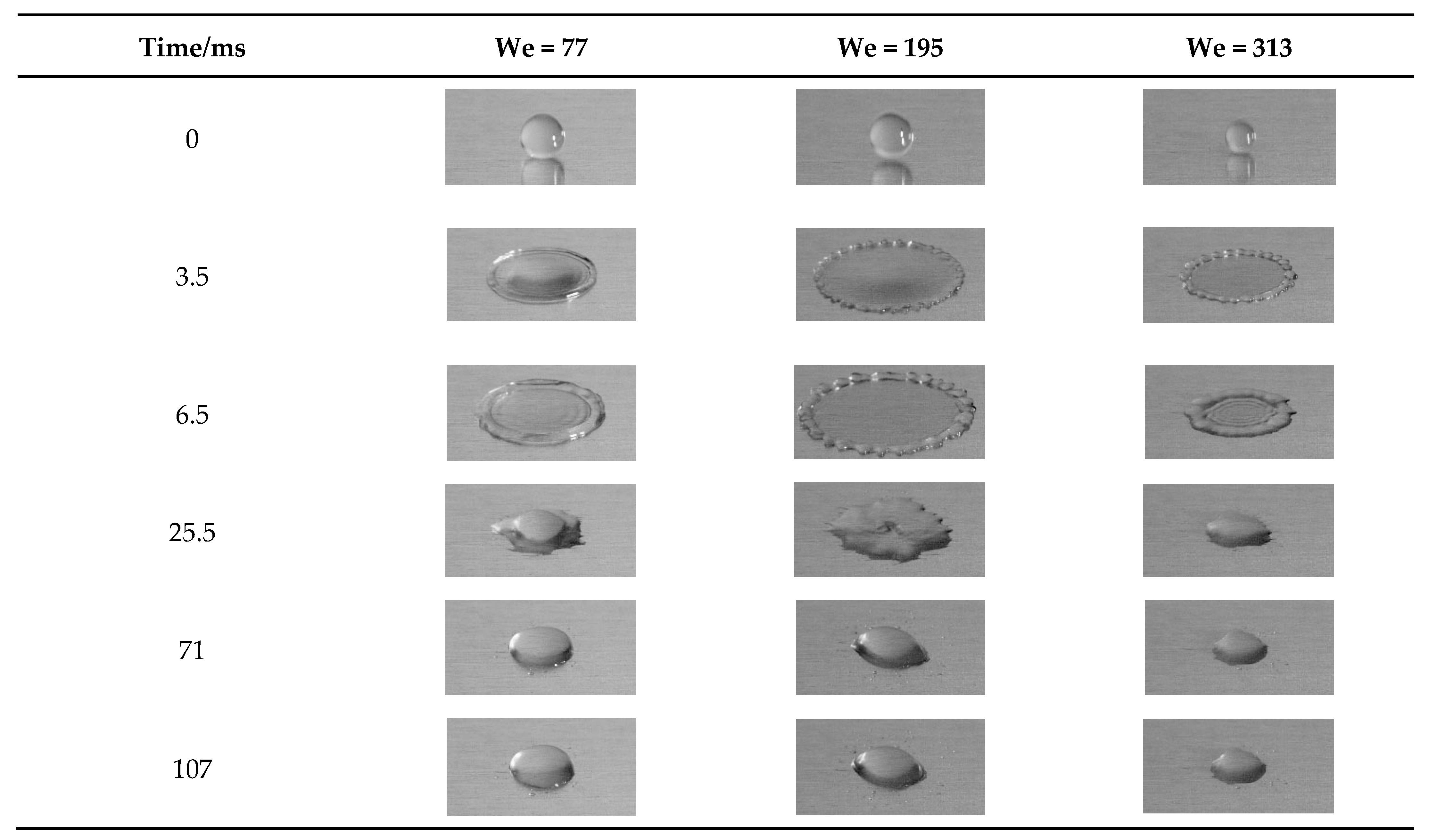 Nanomaterials 15 00108 g006
