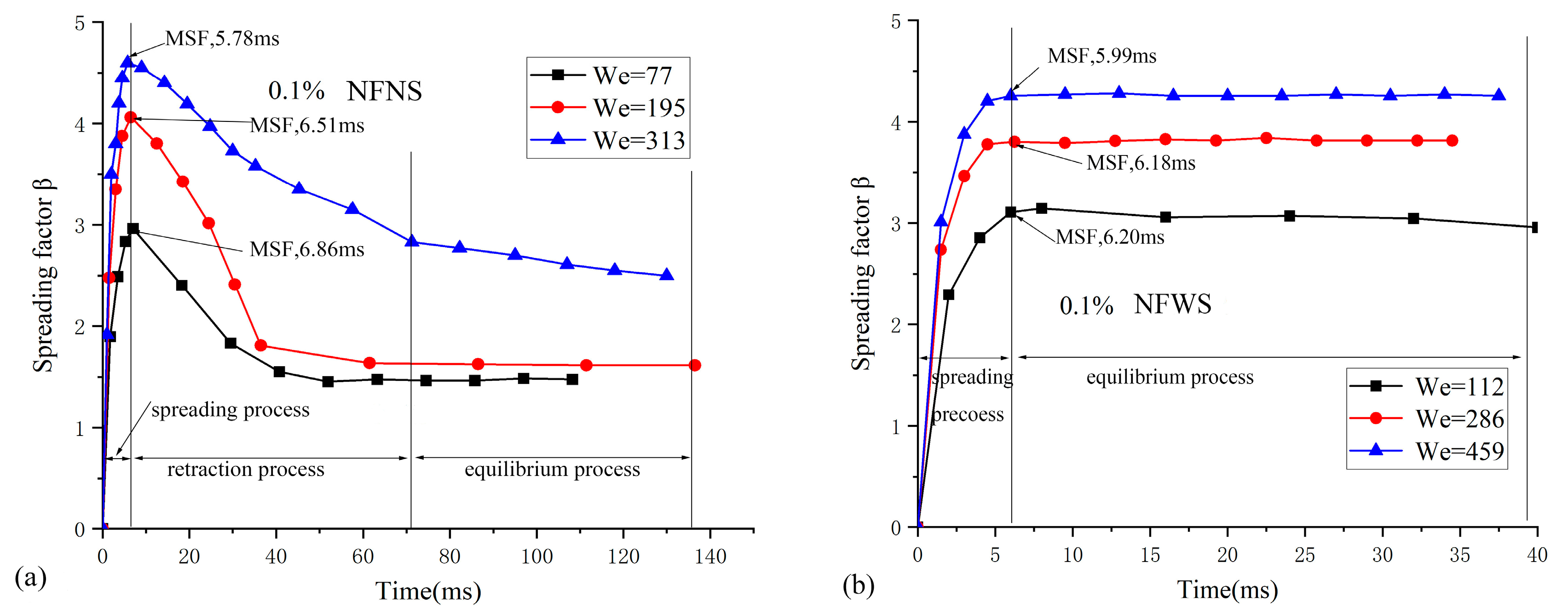 Nanomaterials 15 00108 g008