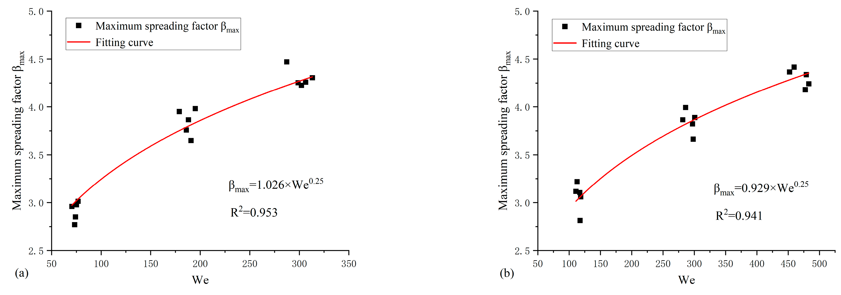 Nanomaterials 15 00108 g013