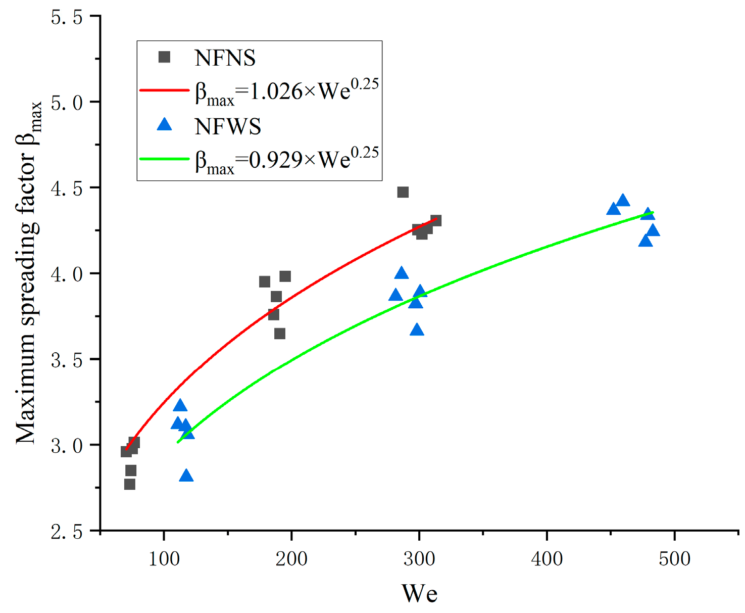 Nanomaterials 15 00108 g014
