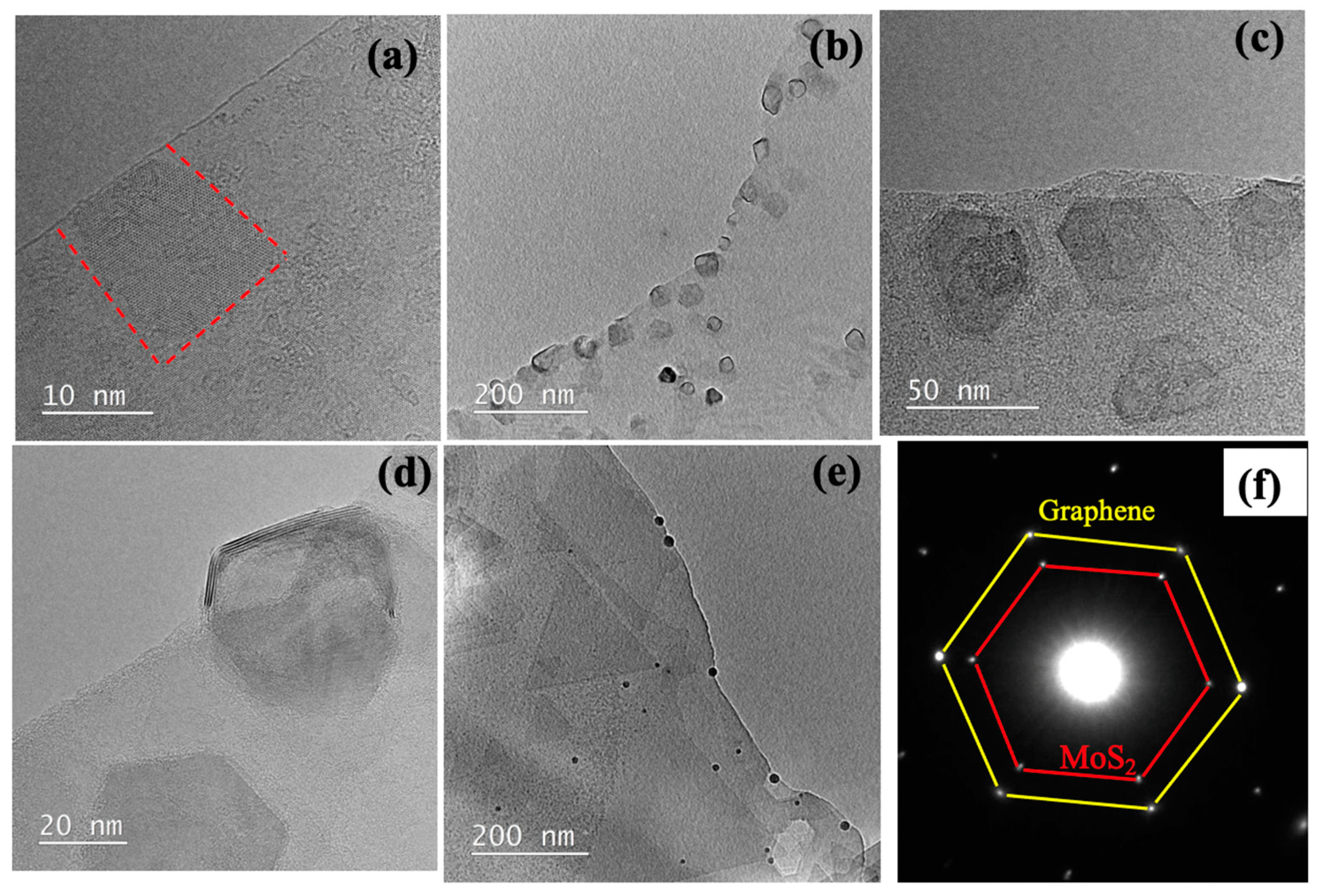 Nanomaterials 15 00114 g002 Nanomaterials 15 00114 g002
