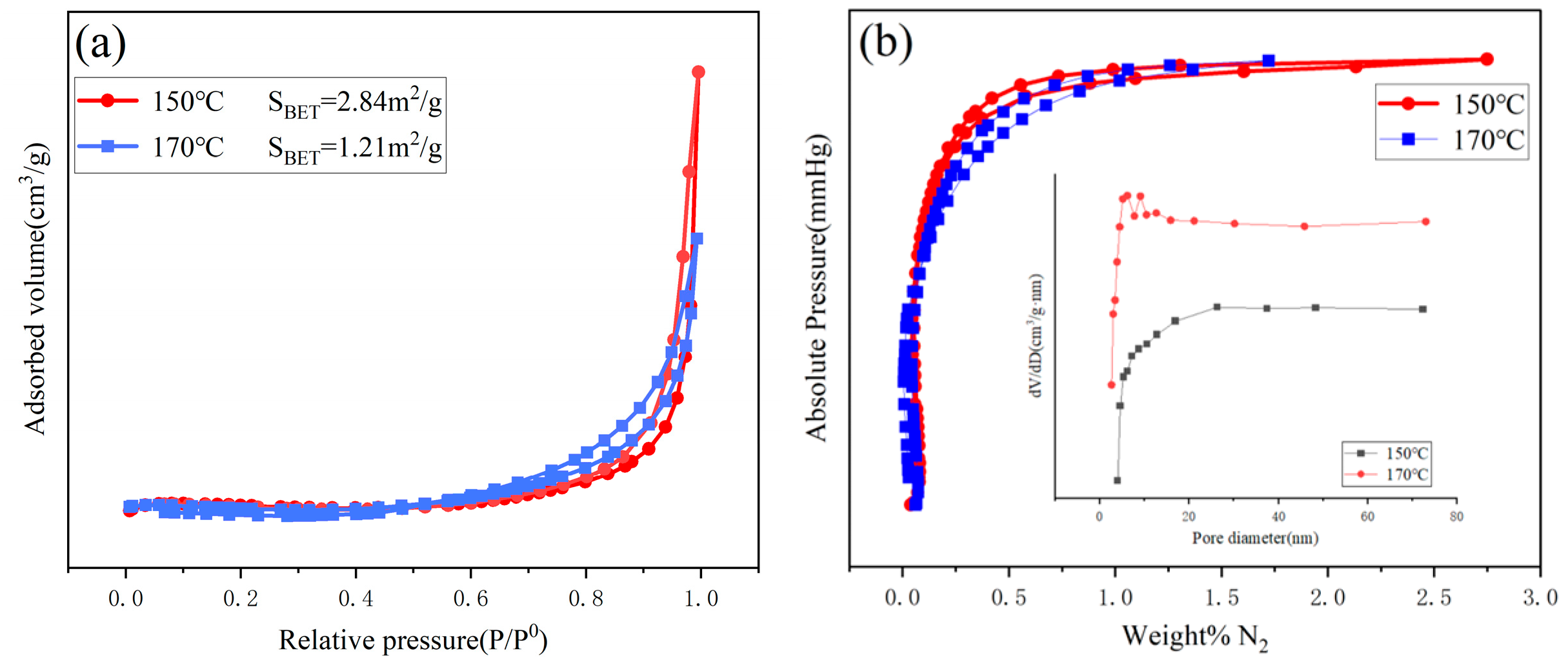 Nanomaterials 15 00127 g006