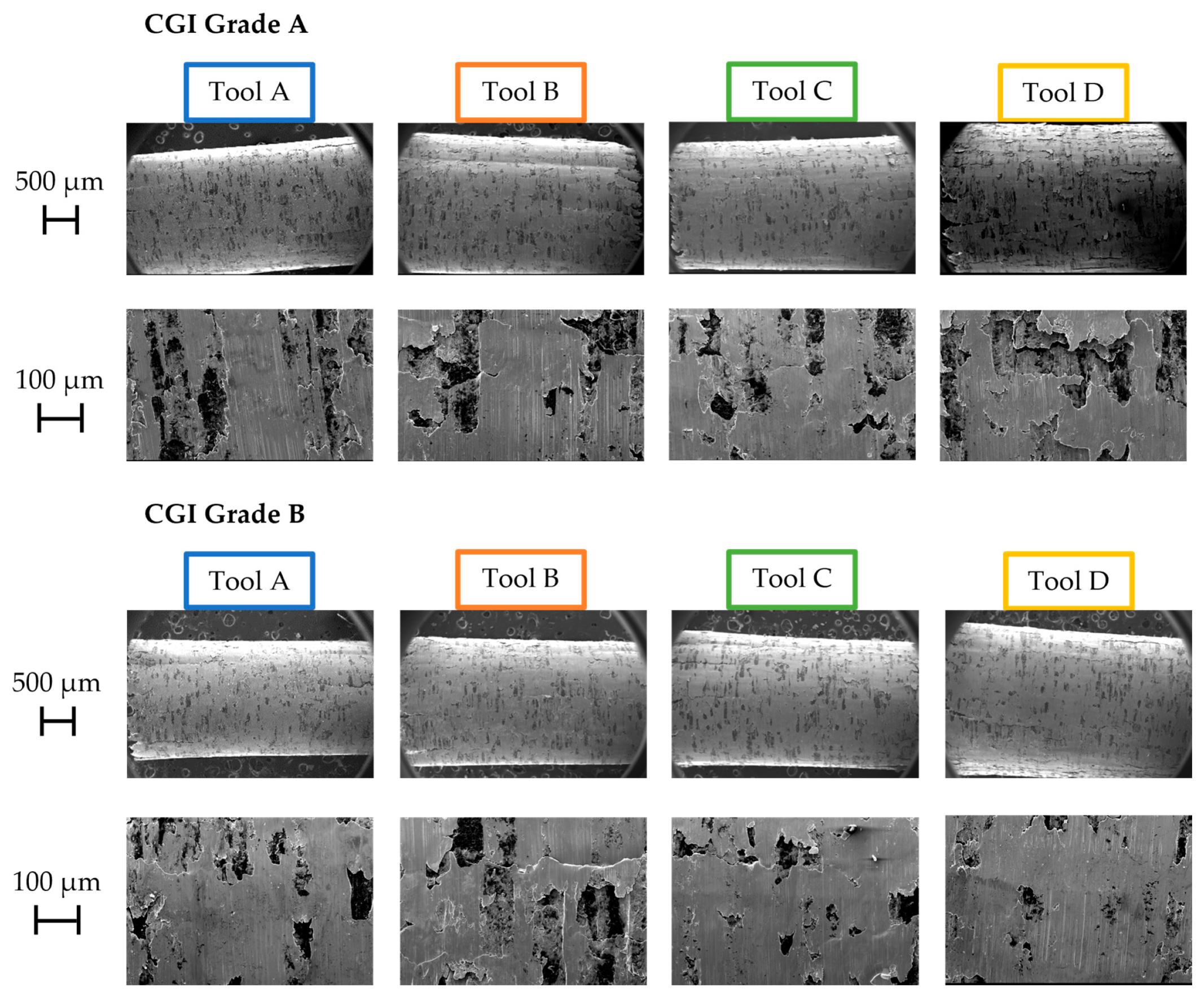 Nanomaterials 15 00130 g008