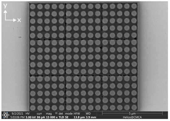 Nanomaterials 15 00132 g0a1