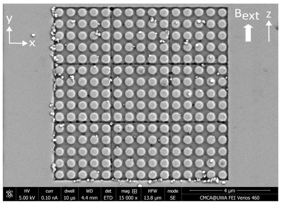 Nanomaterials 15 00132 g0a10
