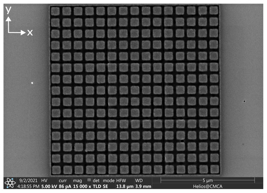 Nanomaterials 15 00132 g0a3
