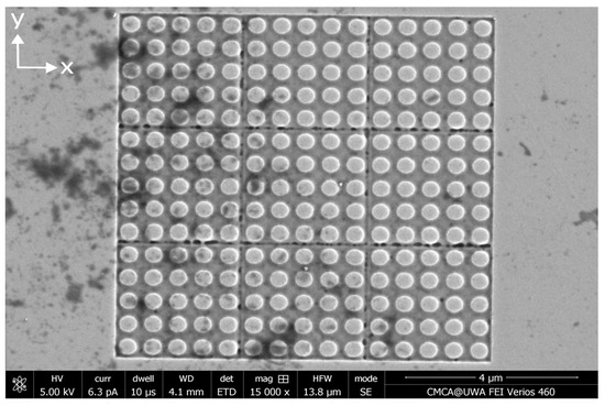Nanomaterials 15 00132 g0a4