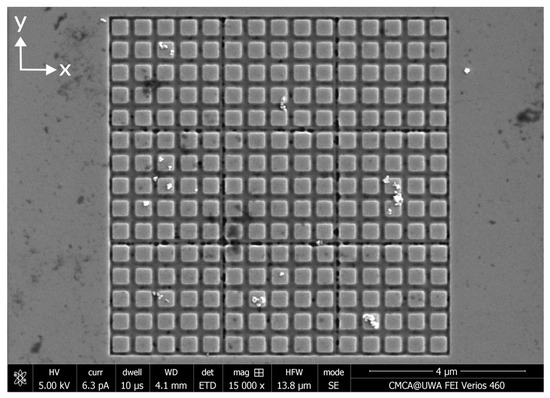 Nanomaterials 15 00132 g0a6