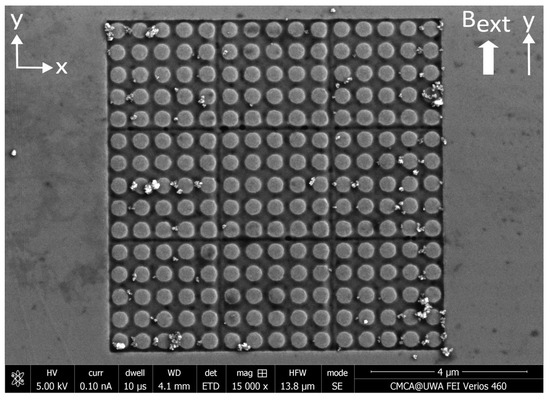 Nanomaterials 15 00132 g0a7