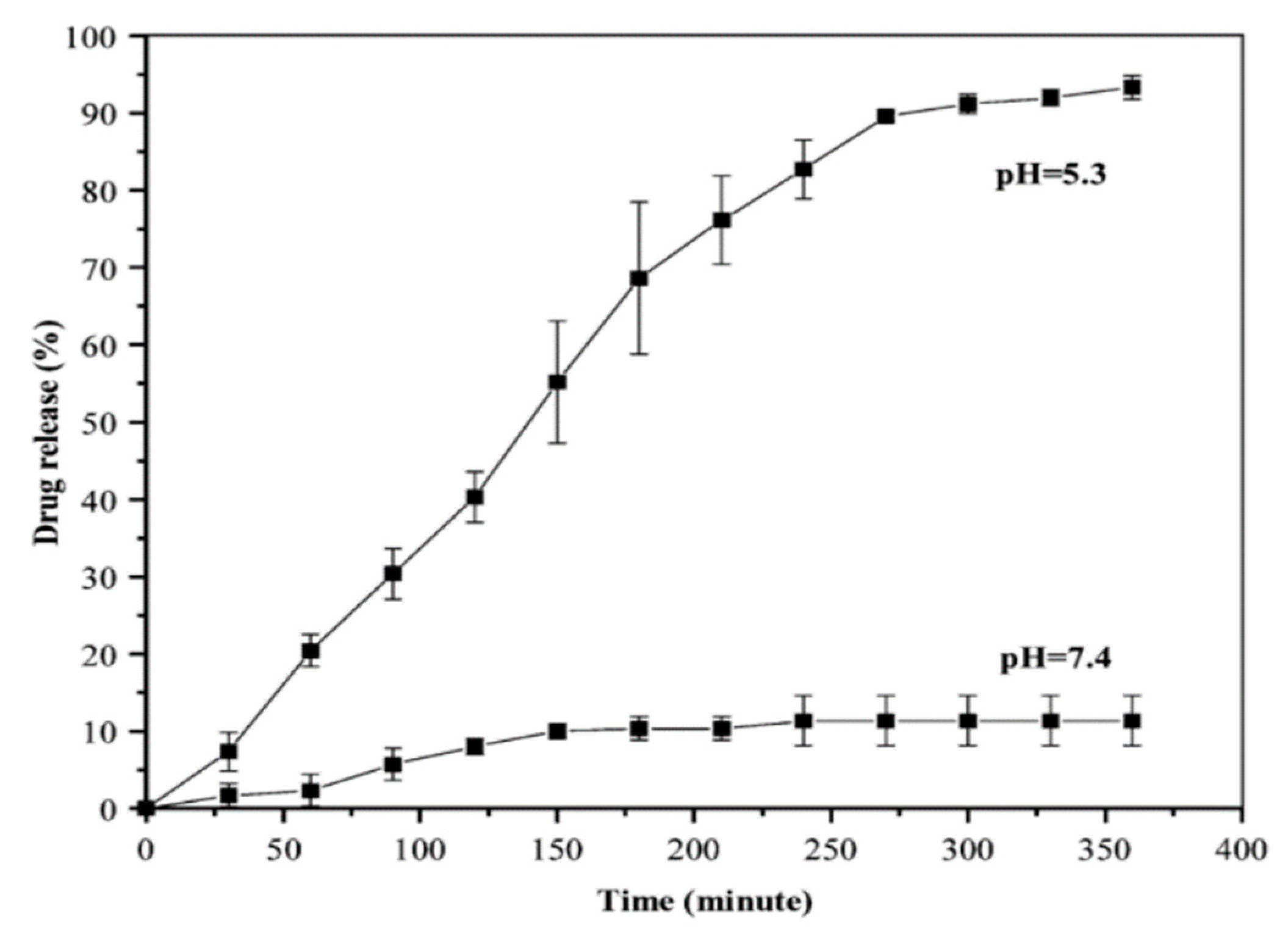 Nanomaterials 15 00133 g004